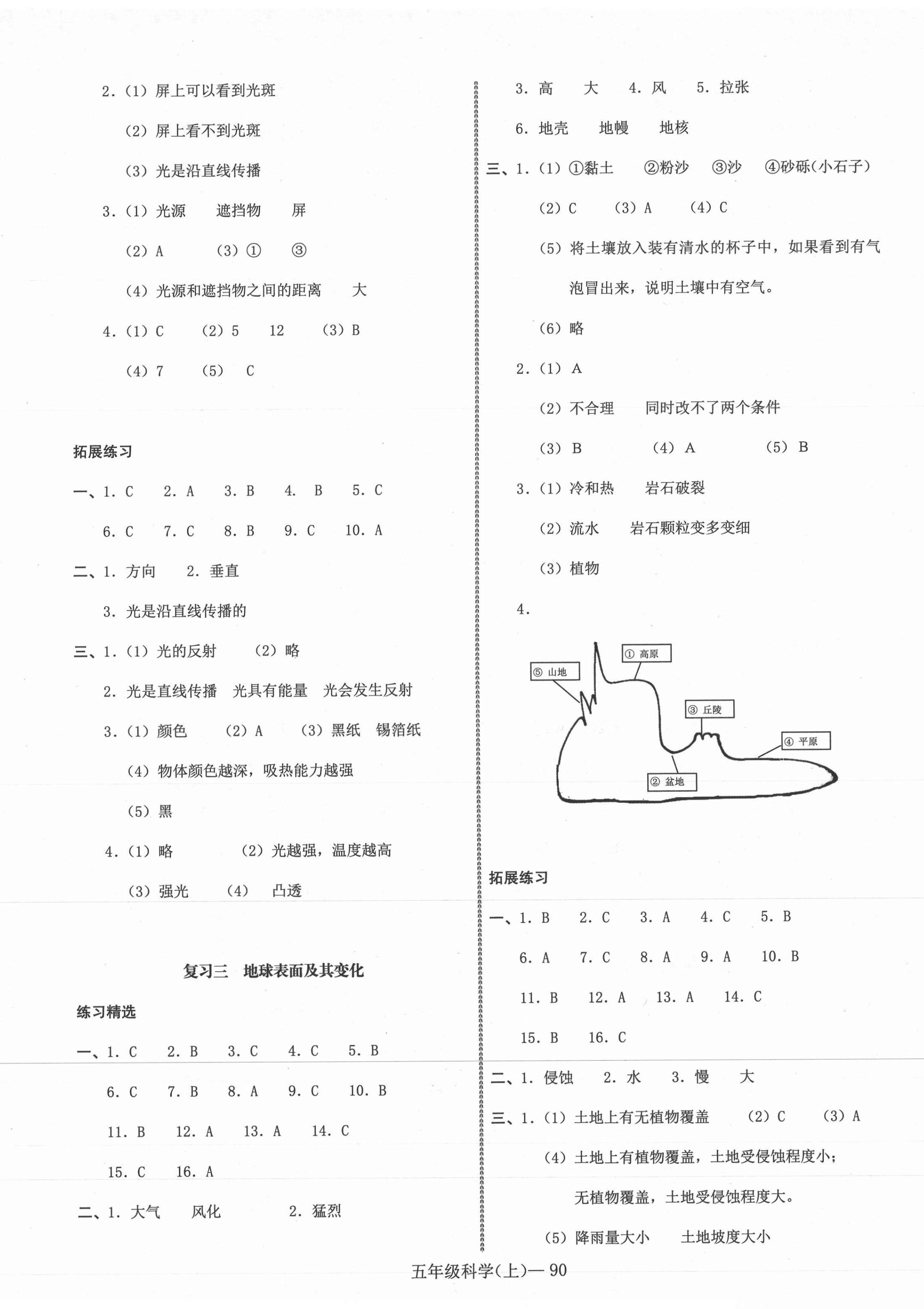 2020年小学期末加油站五年级科学上册教科版 第2页