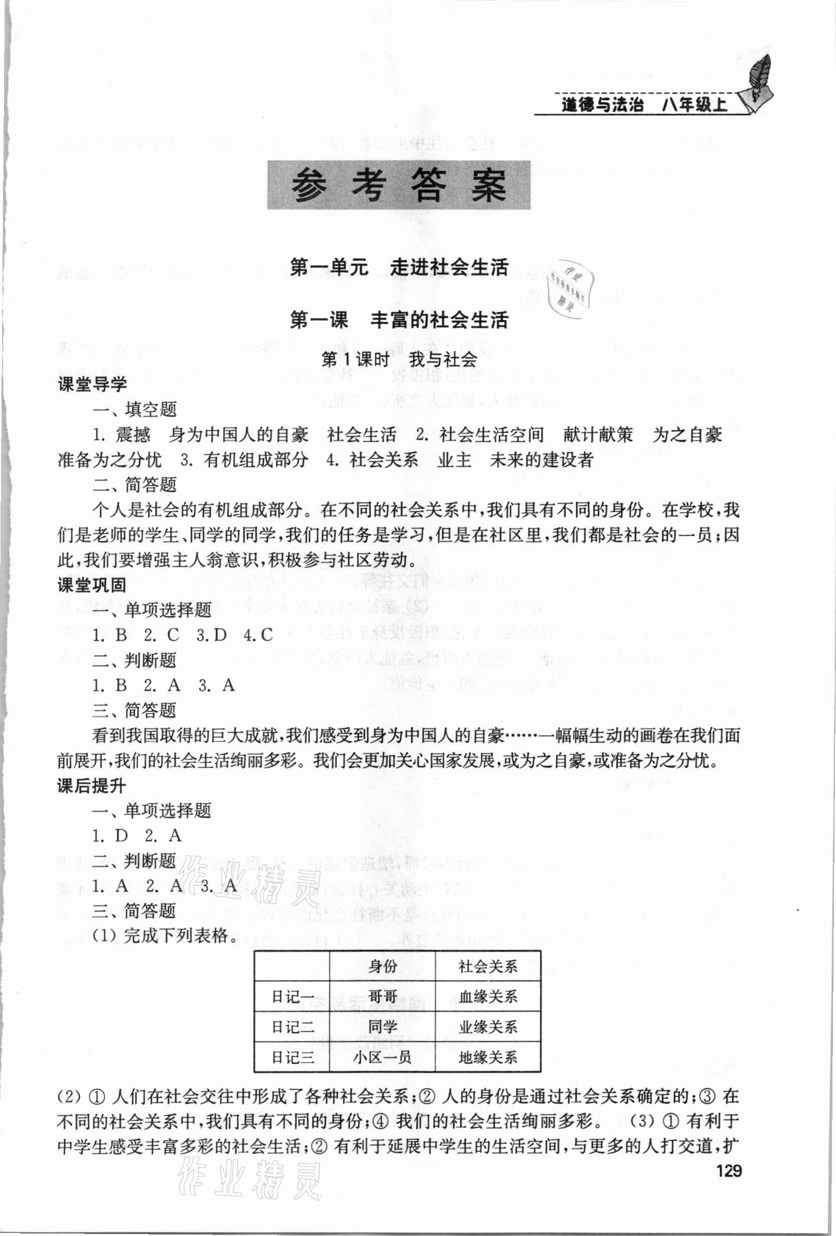 2020年随堂练1加2课课练单元卷八年级道德与法治上册全国版 第1页