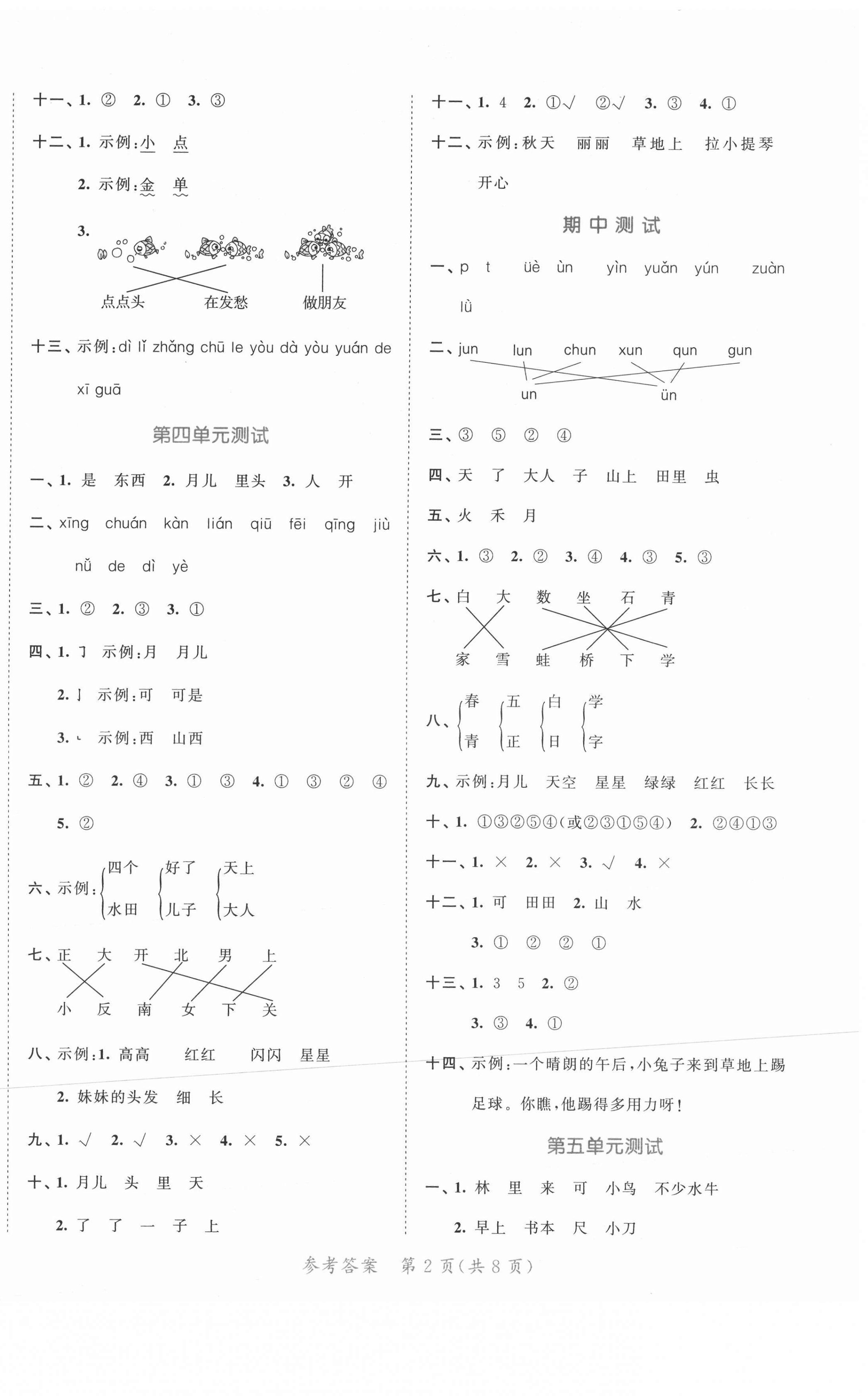 2020年53全優(yōu)卷小學(xué)語文一年級上冊新題型版 第2頁