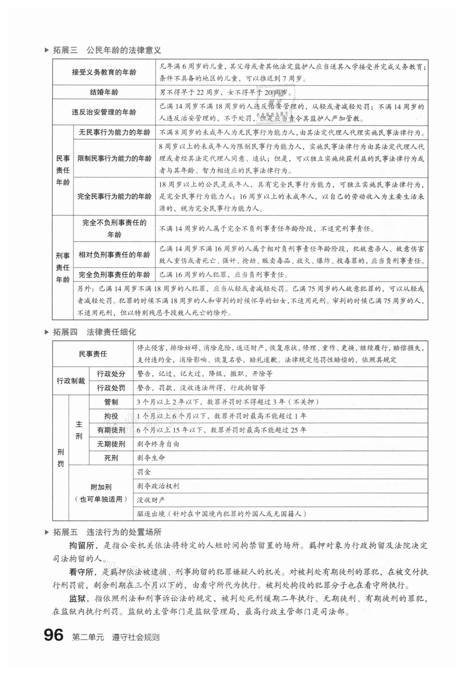 2021年滚动迁移中考总复习道德与法治山西专版 参考答案第104页