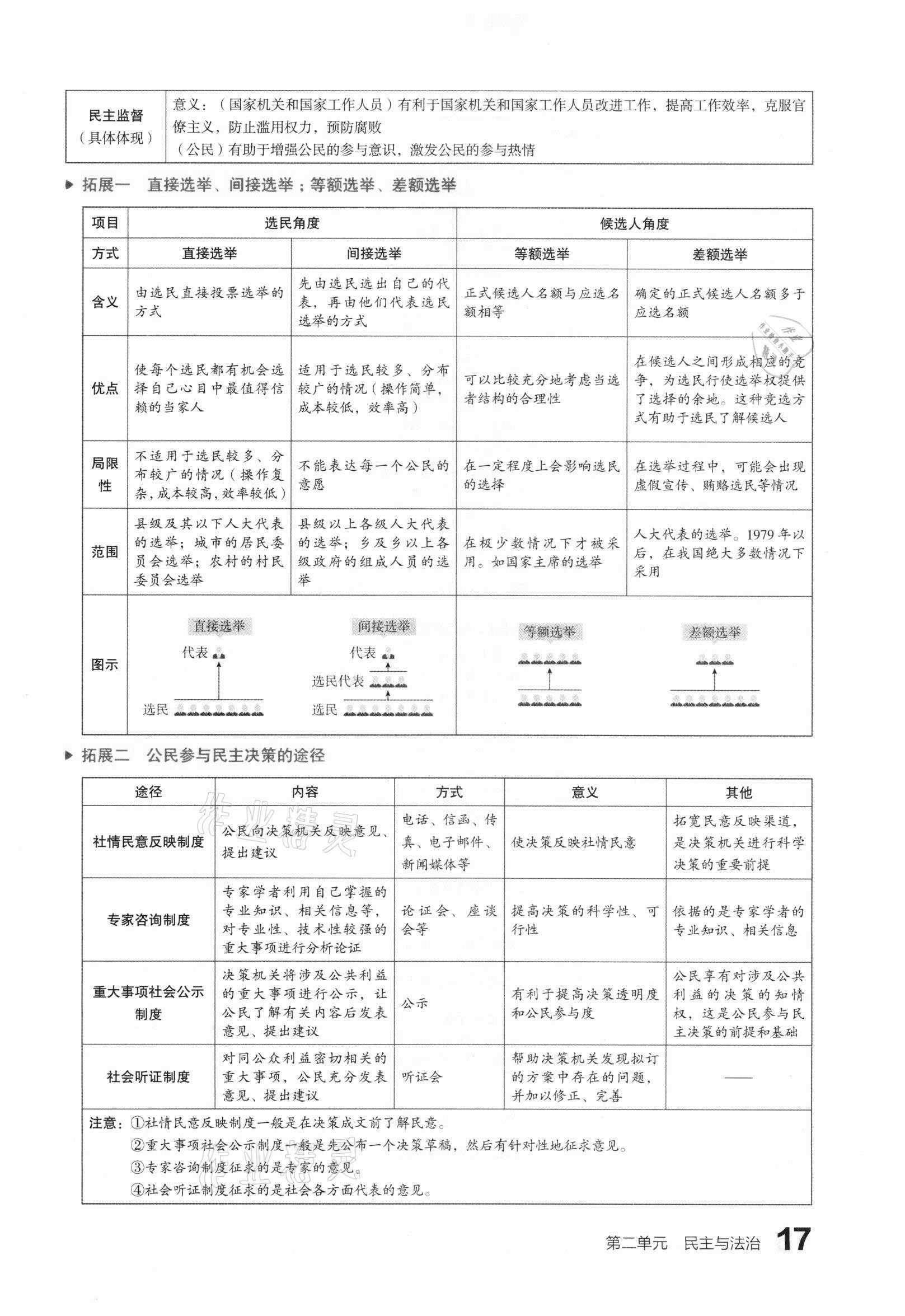 2021年滚动迁移中考总复习道德与法治山西专版 参考答案第25页