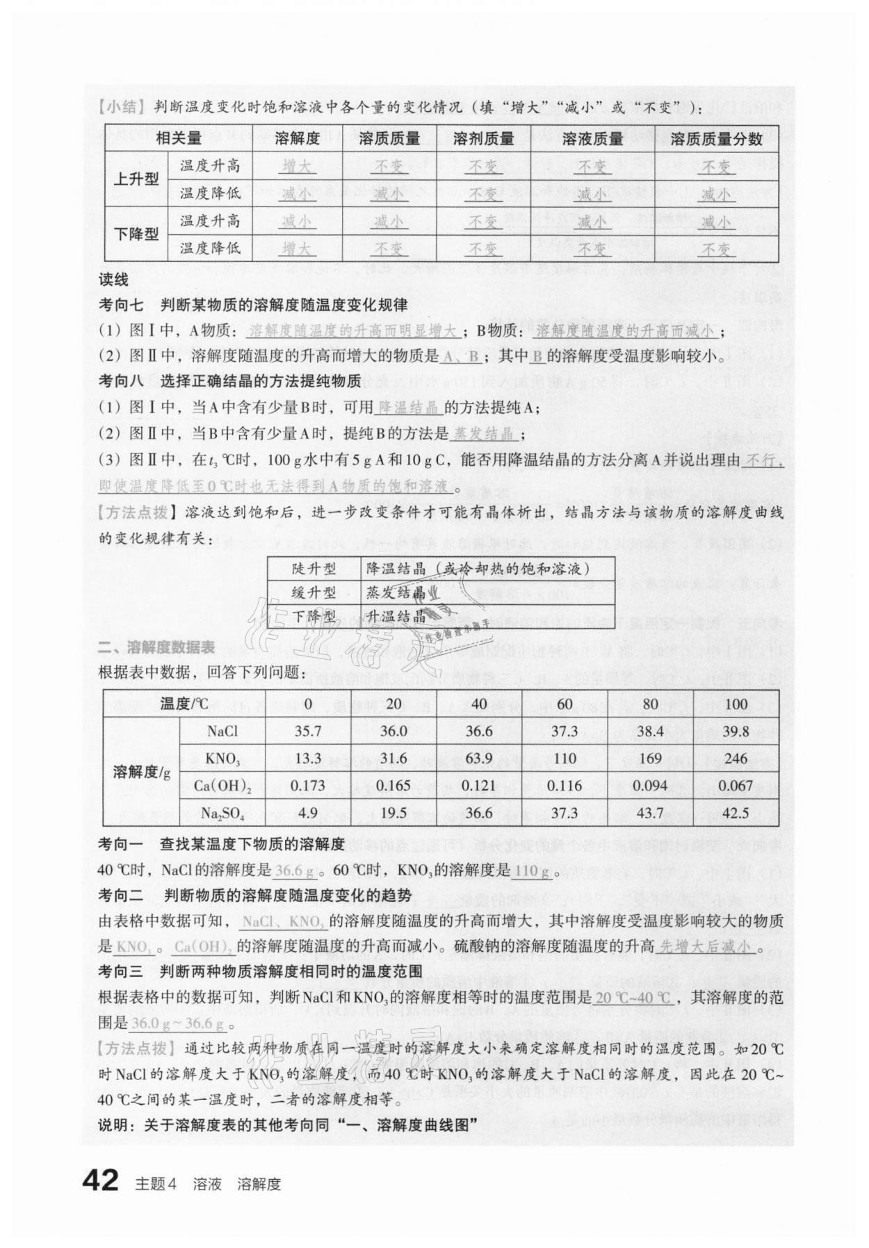 2021年滾動遷移中考總復習化學山西專版 參考答案第42頁