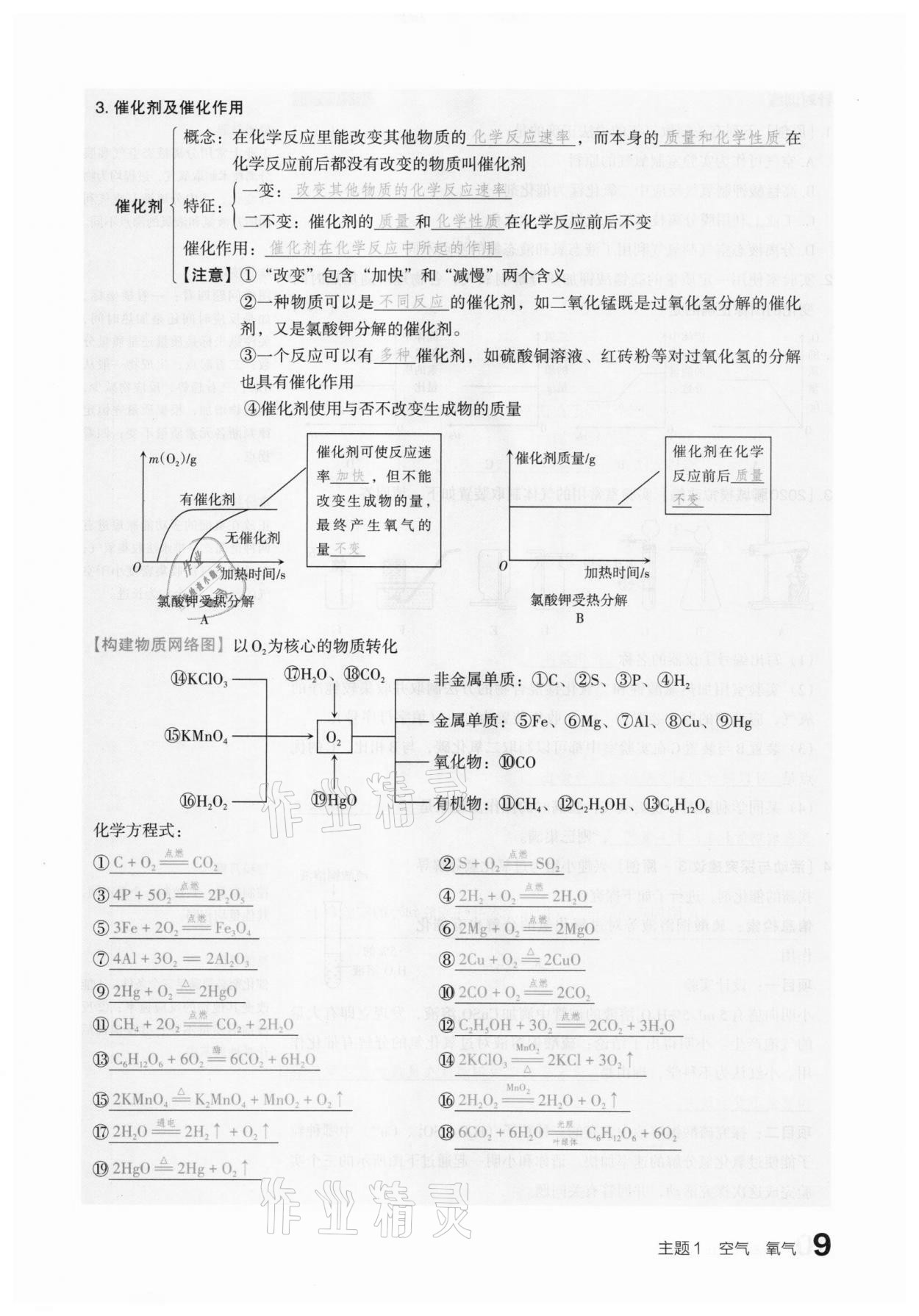 2021年滾動遷移中考總復習化學山西專版 參考答案第9頁