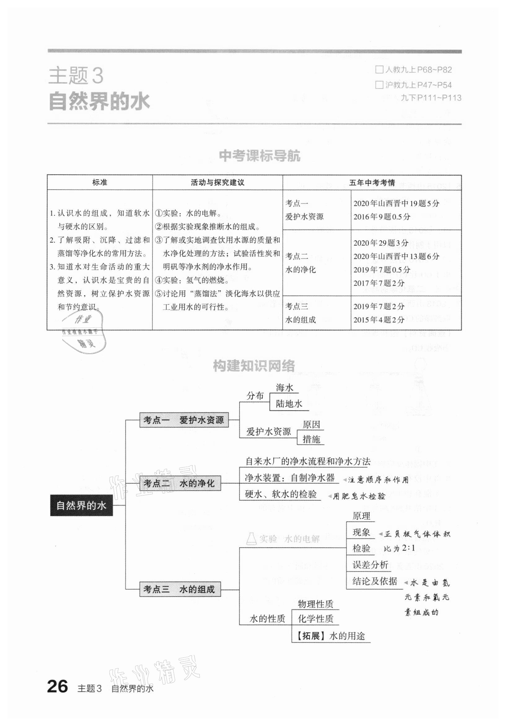 2021年滾動遷移中考總復習化學山西專版 參考答案第26頁