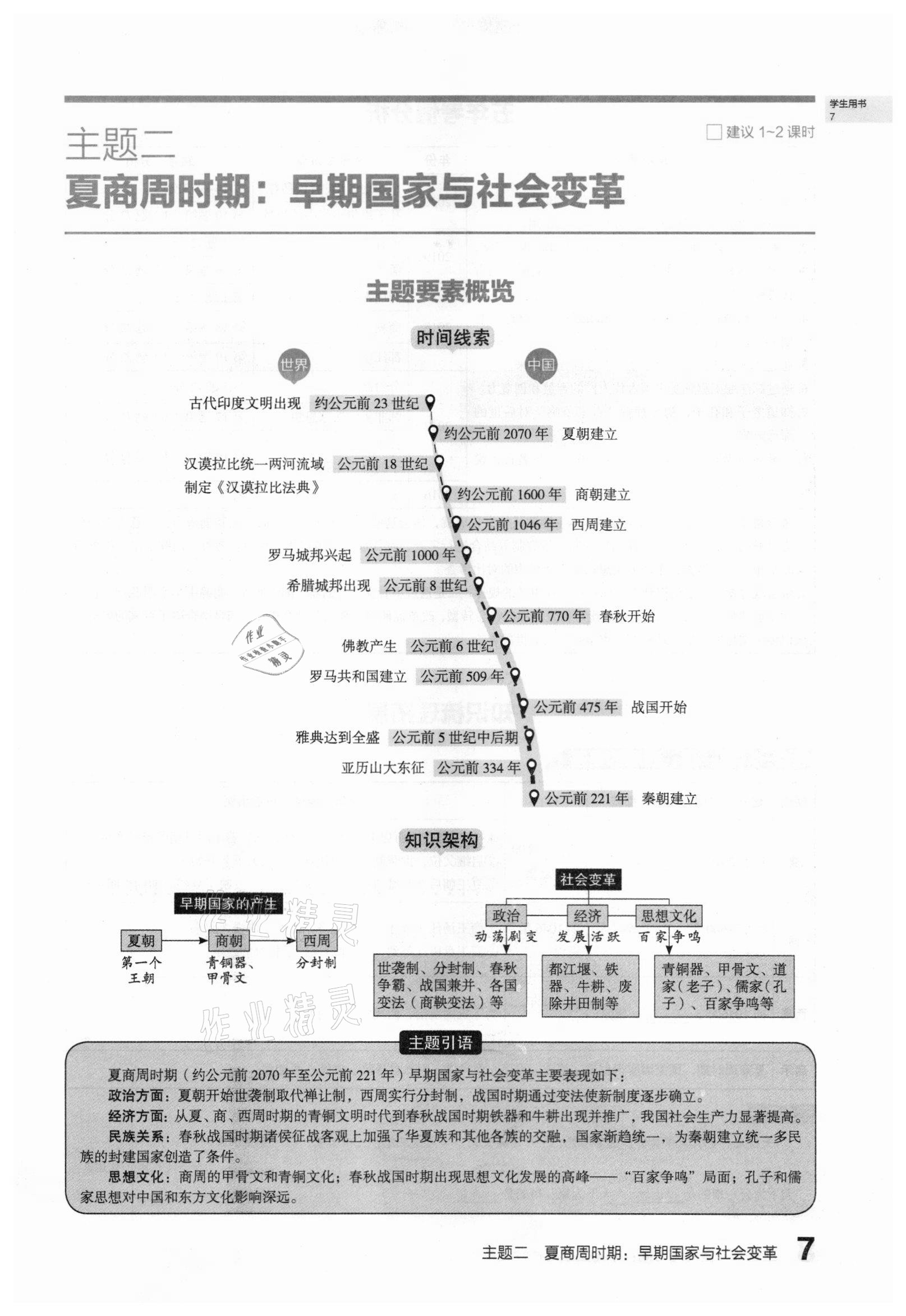 2021年滾動遷移中考總復(fù)習(xí)歷史山西專版 第7頁