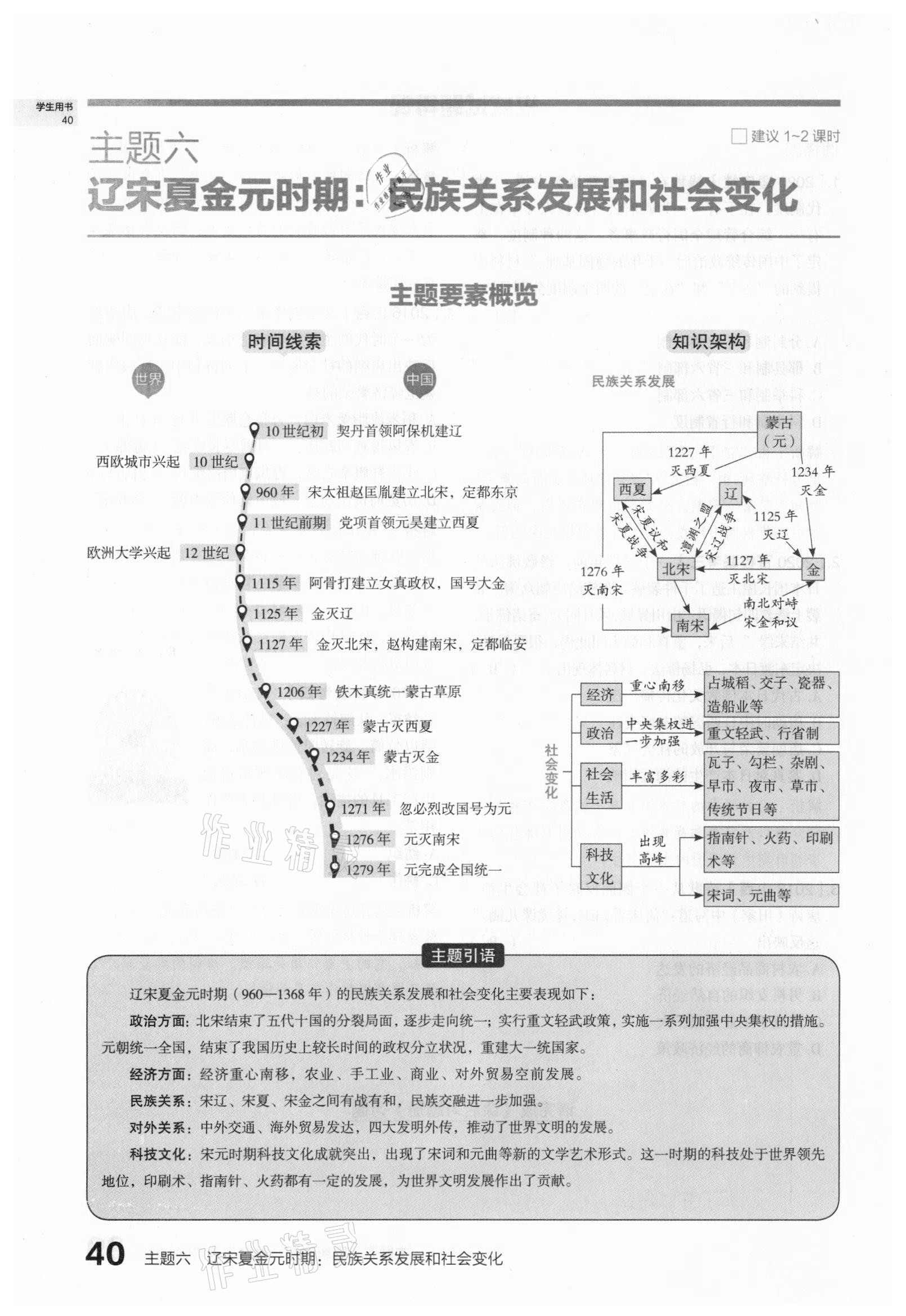 2021年滾動遷移中考總復(fù)習(xí)歷史山西專版 第40頁