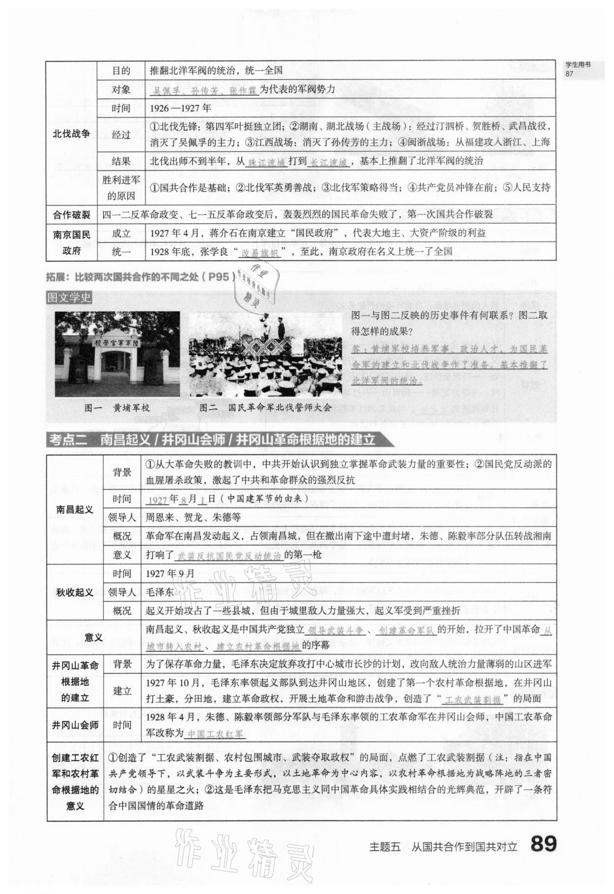 2021年滾動遷移中考總復習歷史山西專版 第89頁