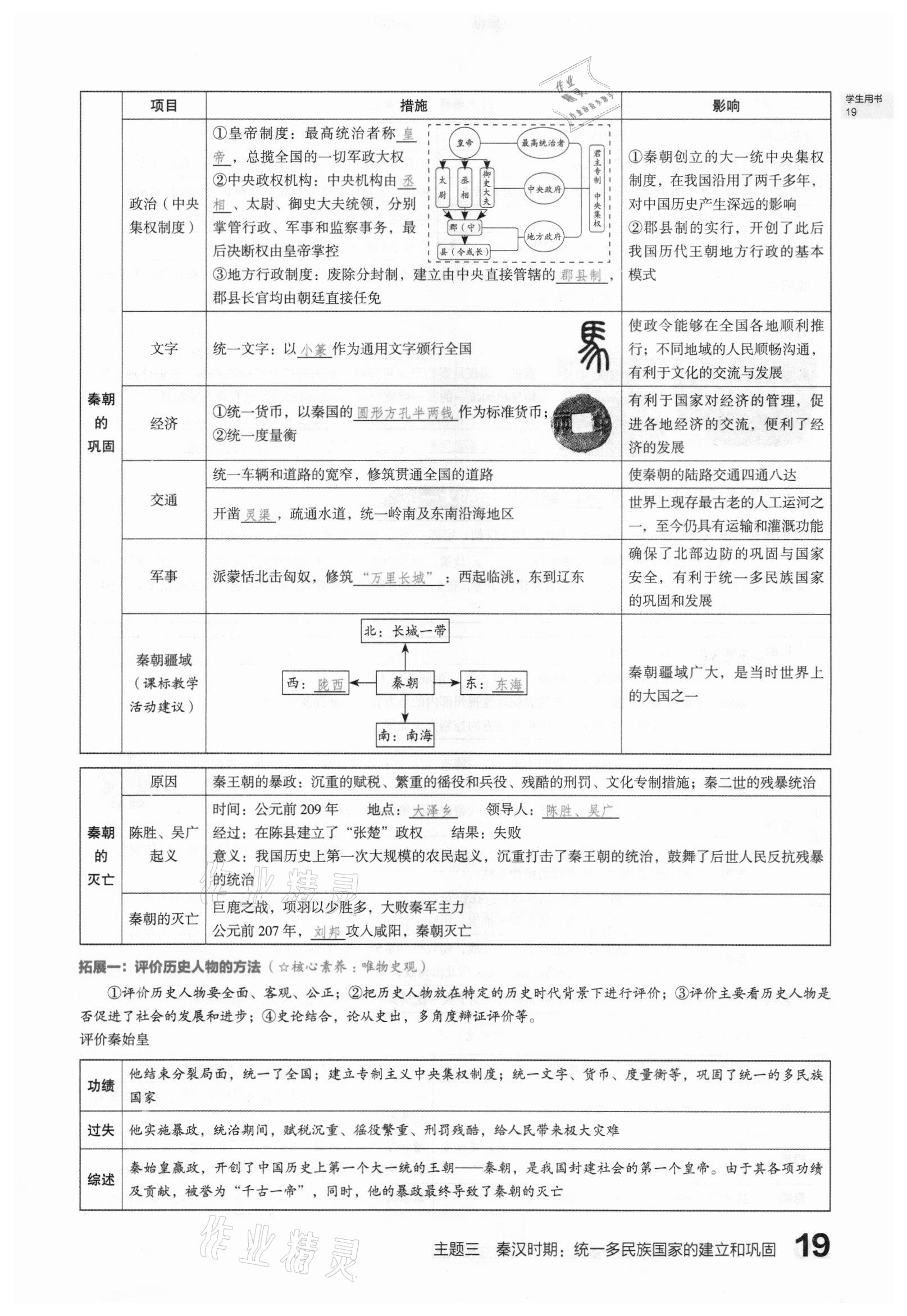 2021年滾動(dòng)遷移中考總復(fù)習(xí)歷史山西專(zhuān)版 第19頁(yè)