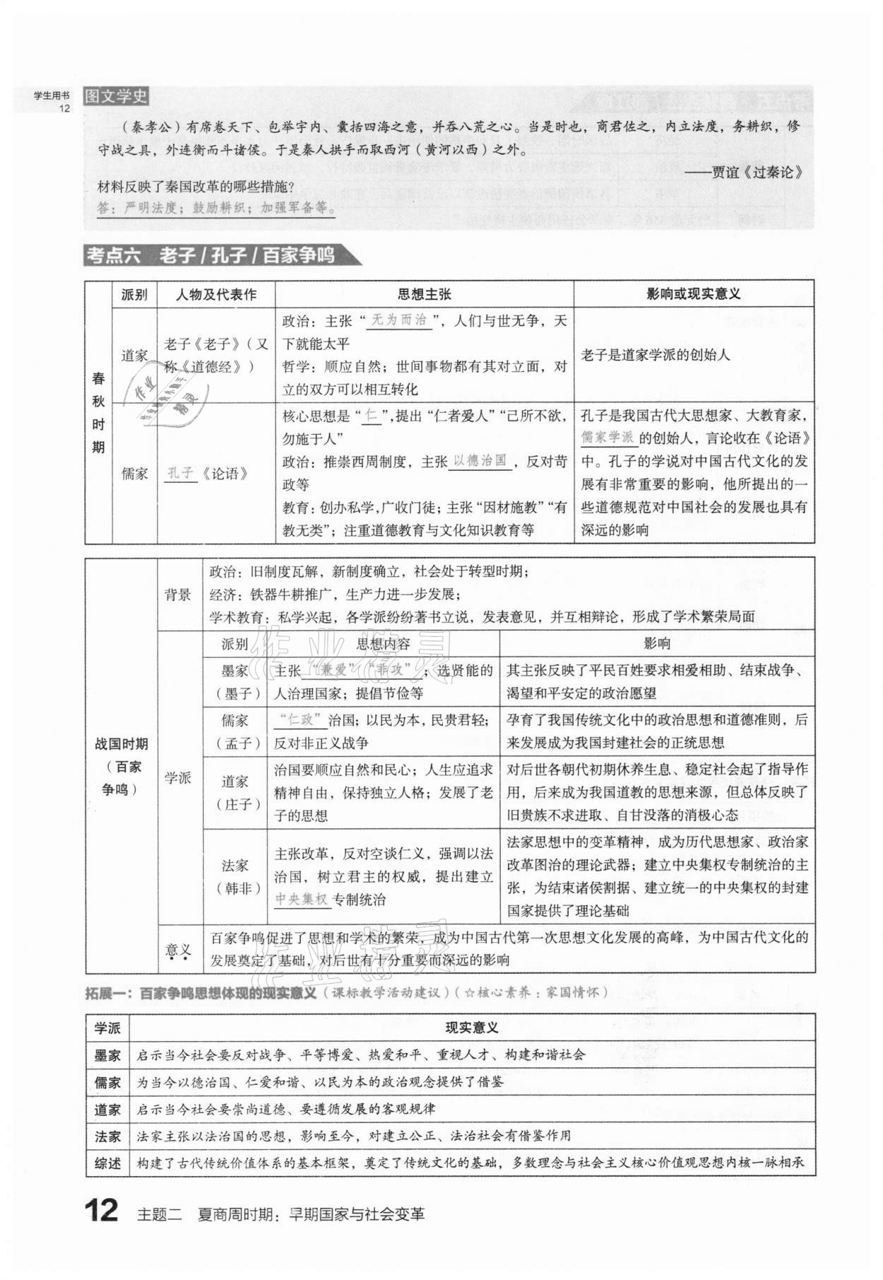 2021年滾動遷移中考總復(fù)習(xí)歷史山西專版 第12頁