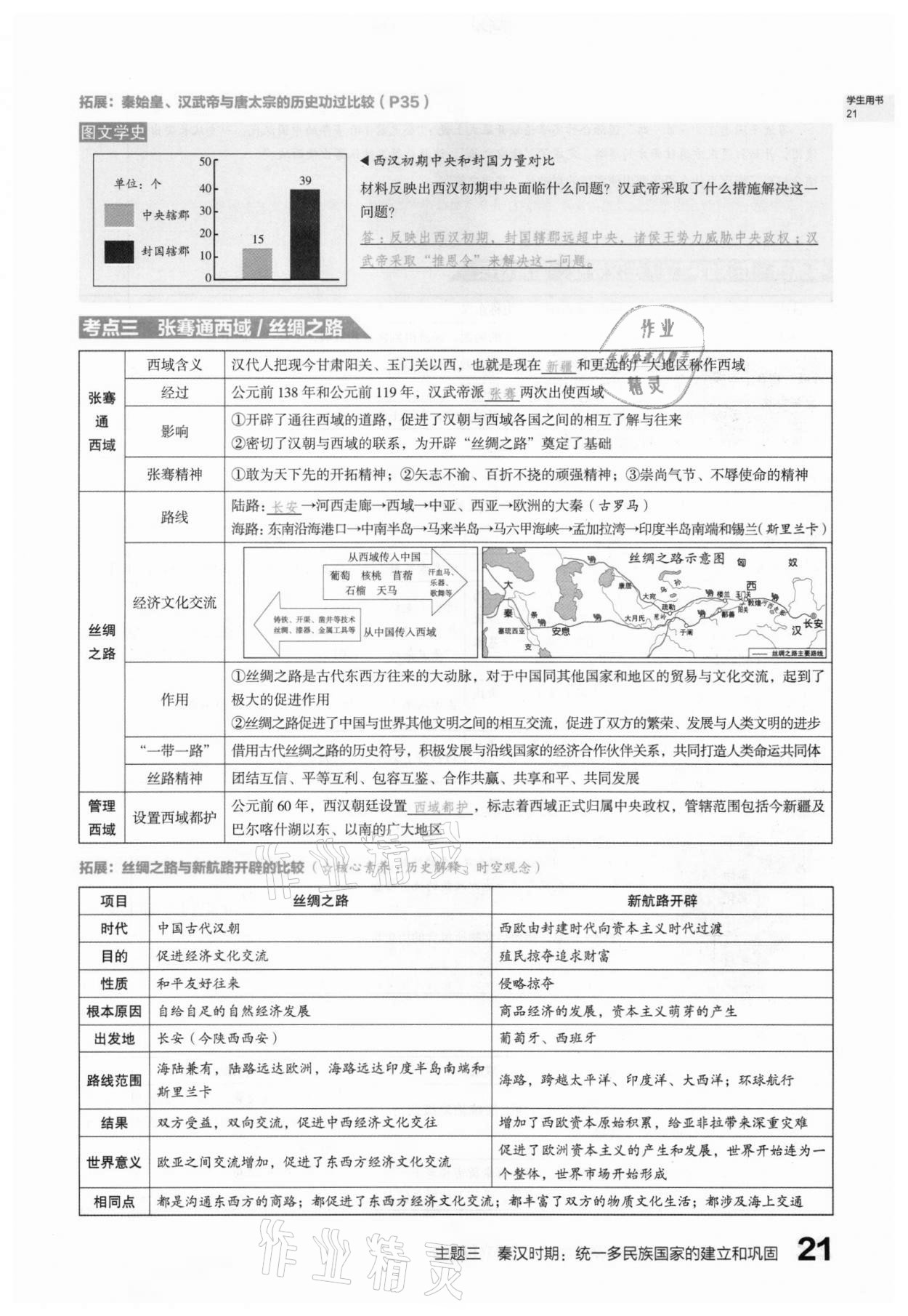 2021年滾動(dòng)遷移中考總復(fù)習(xí)歷史山西專版 第21頁