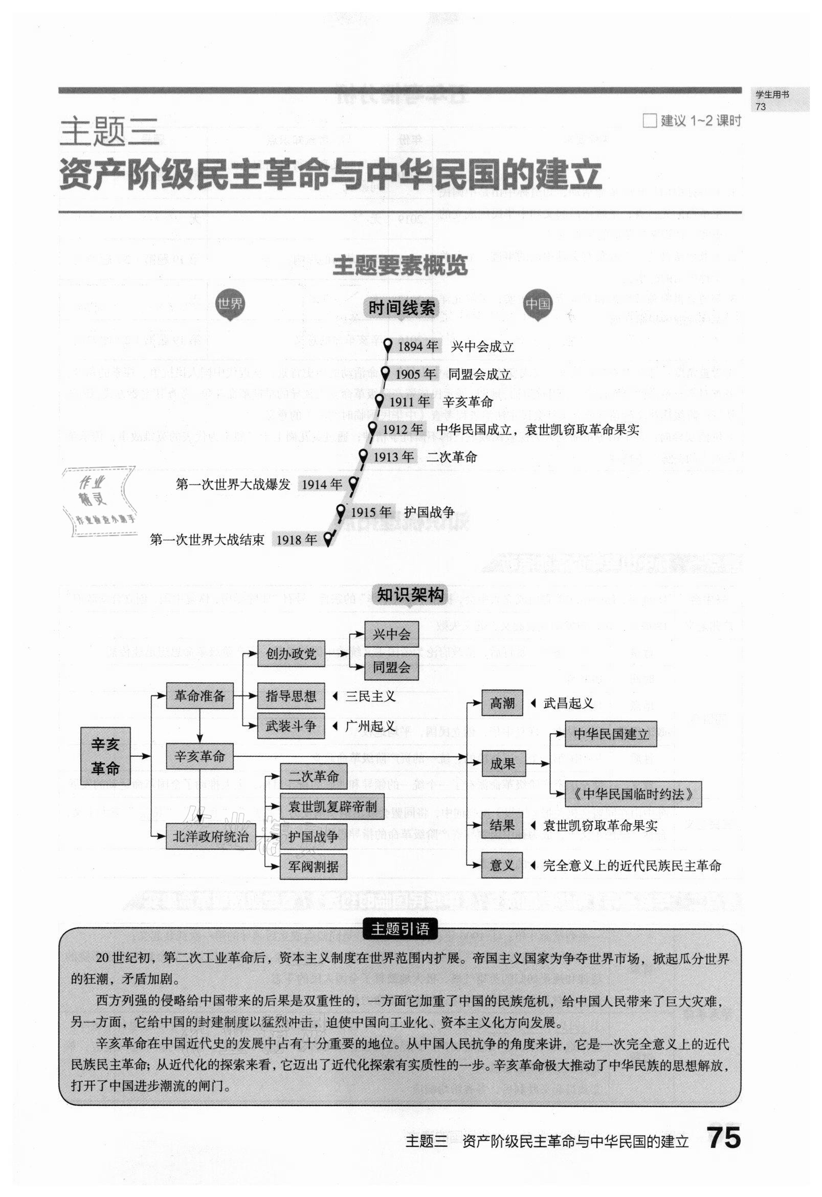 2021年滾動遷移中考總復習歷史山西專版 第75頁