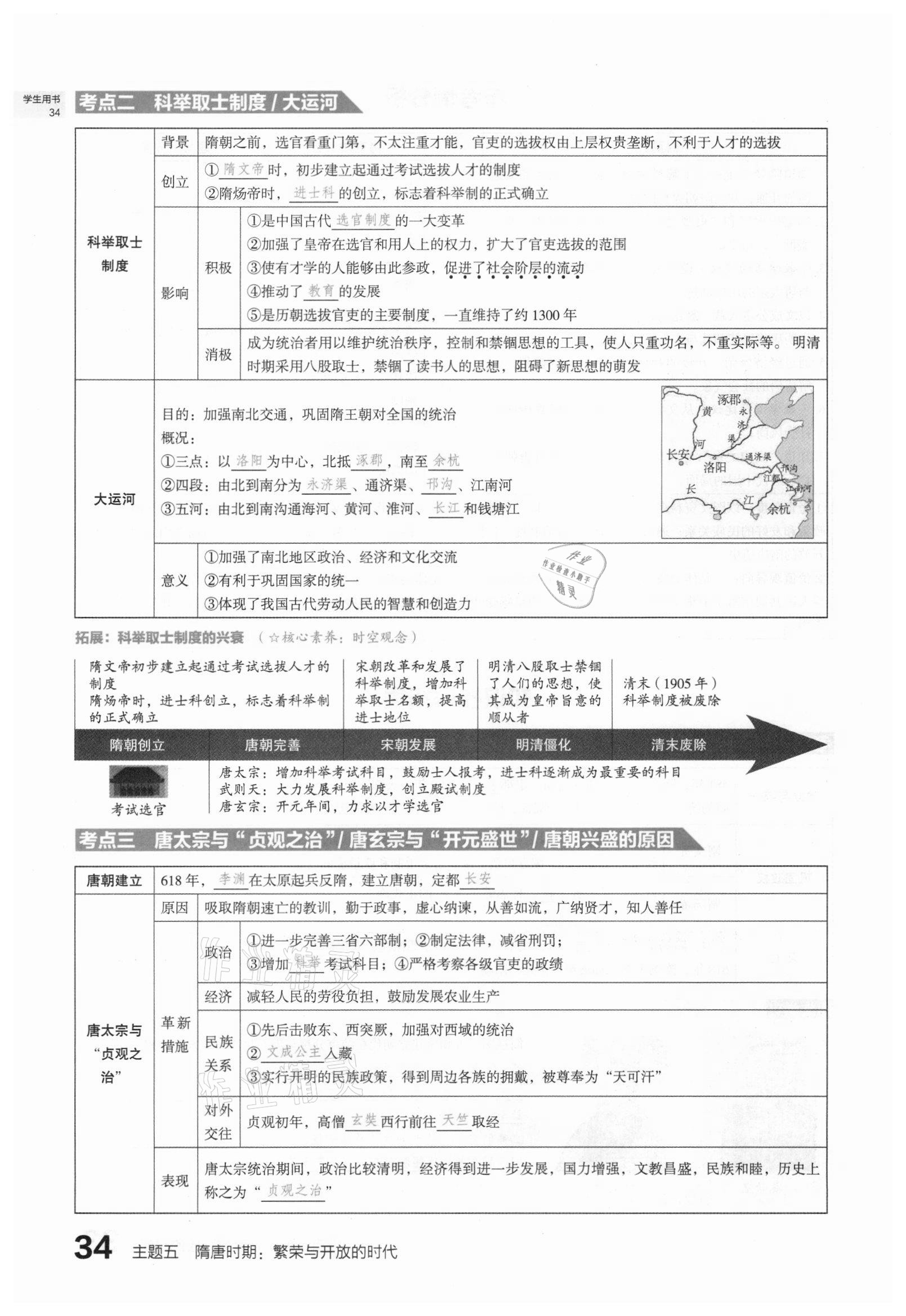 2021年滾動(dòng)遷移中考總復(fù)習(xí)歷史山西專版 第34頁