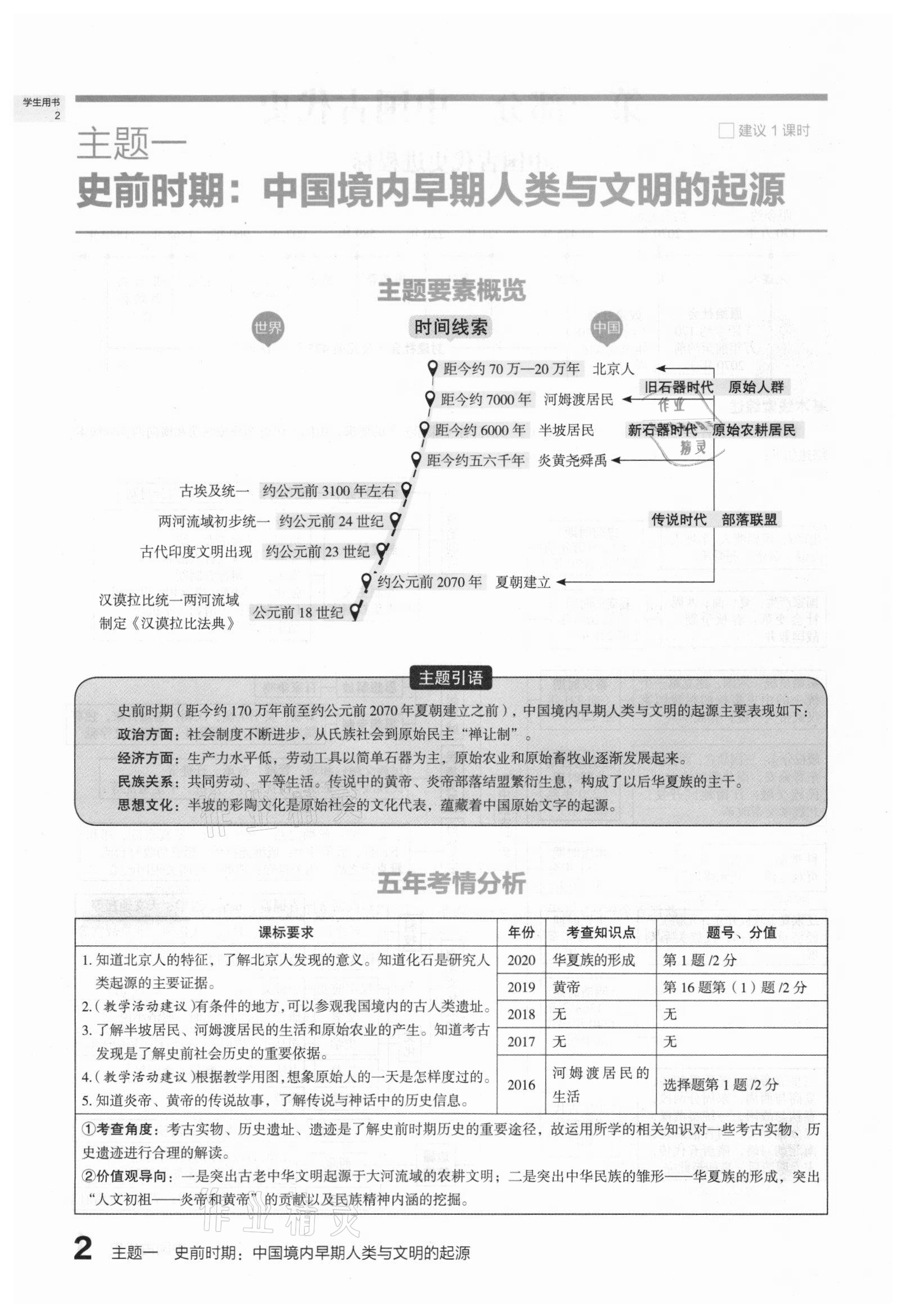 2021年滾動遷移中考總復習歷史山西專版 第2頁