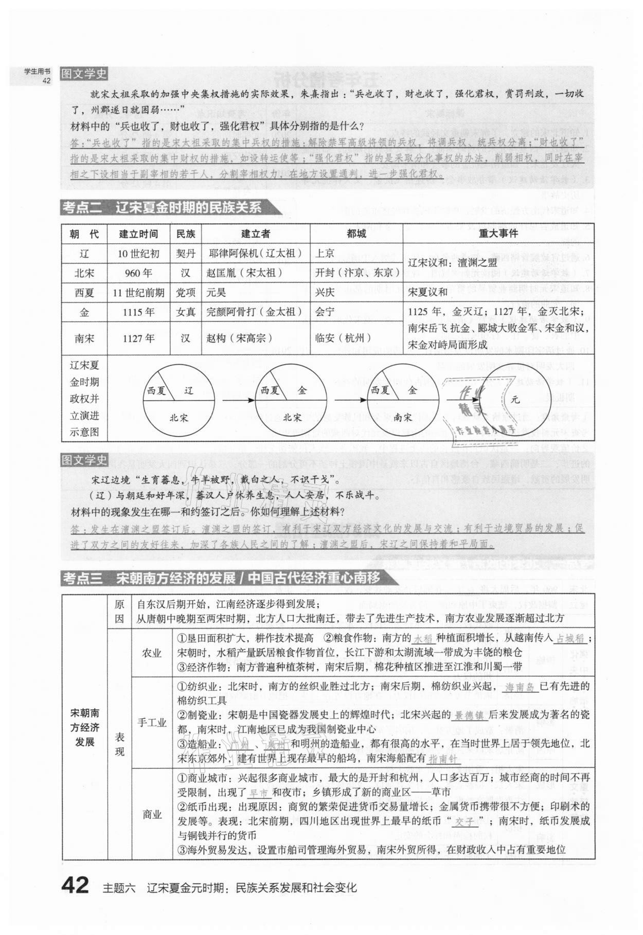 2021年滾動遷移中考總復習歷史山西專版 第42頁