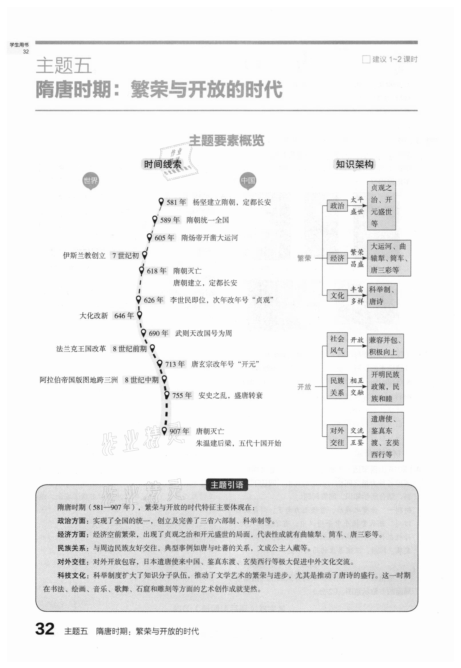 2021年滾動(dòng)遷移中考總復(fù)習(xí)歷史山西專版 第32頁(yè)