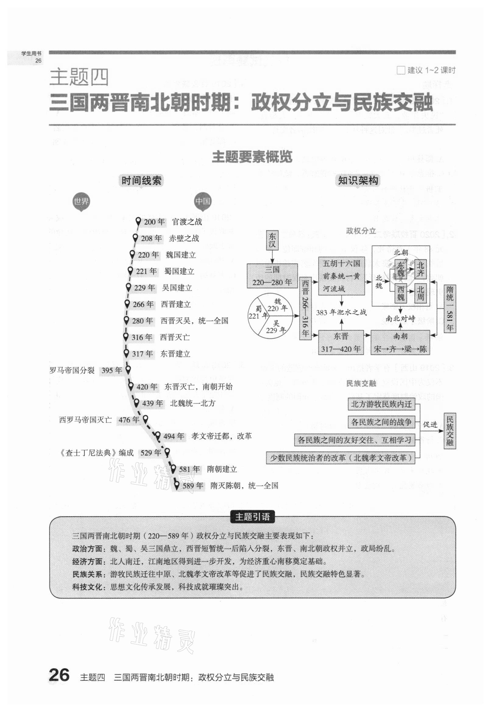 2021年滾動遷移中考總復(fù)習(xí)歷史山西專版 第26頁