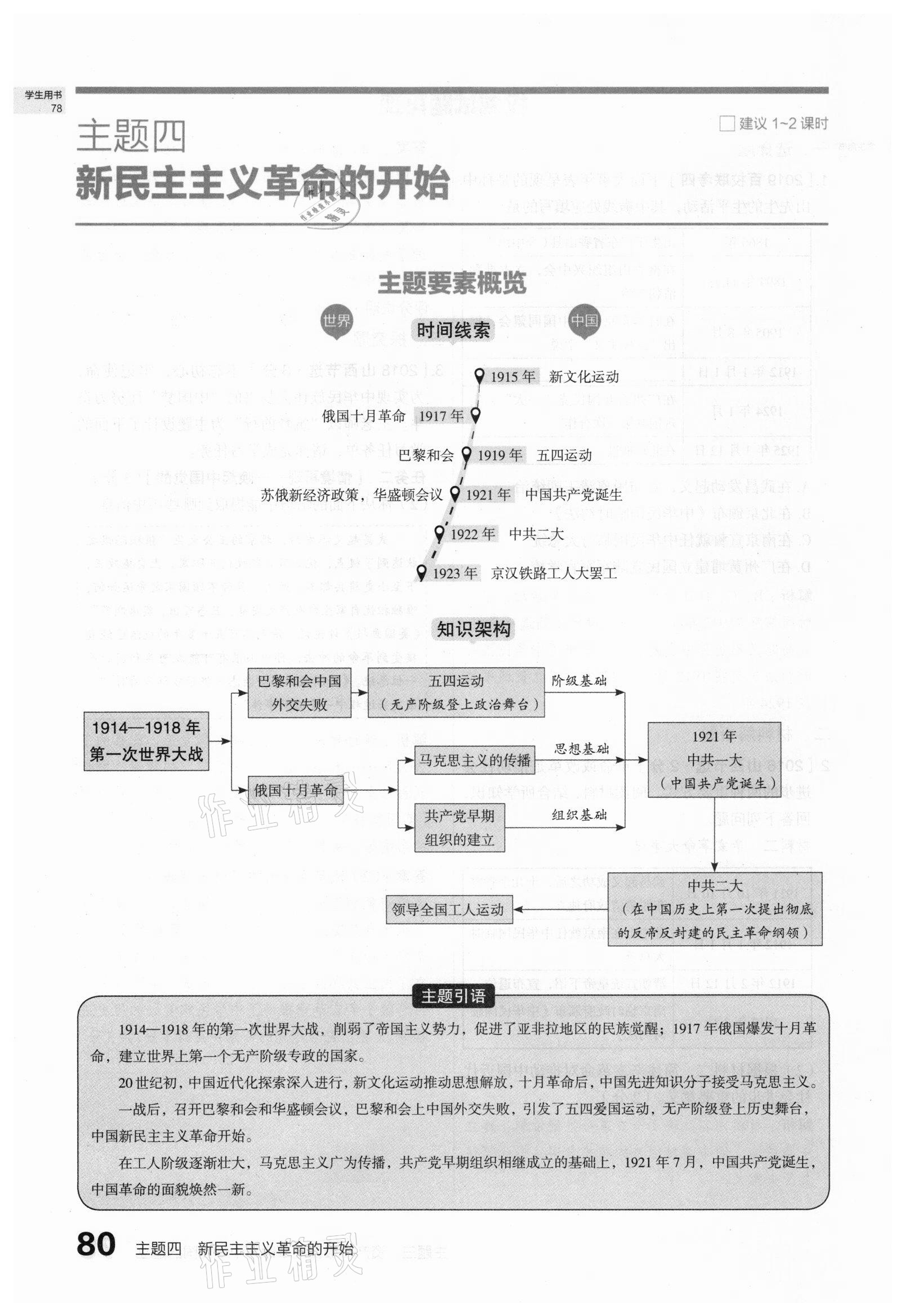 2021年滾動遷移中考總復(fù)習(xí)歷史山西專版 第80頁