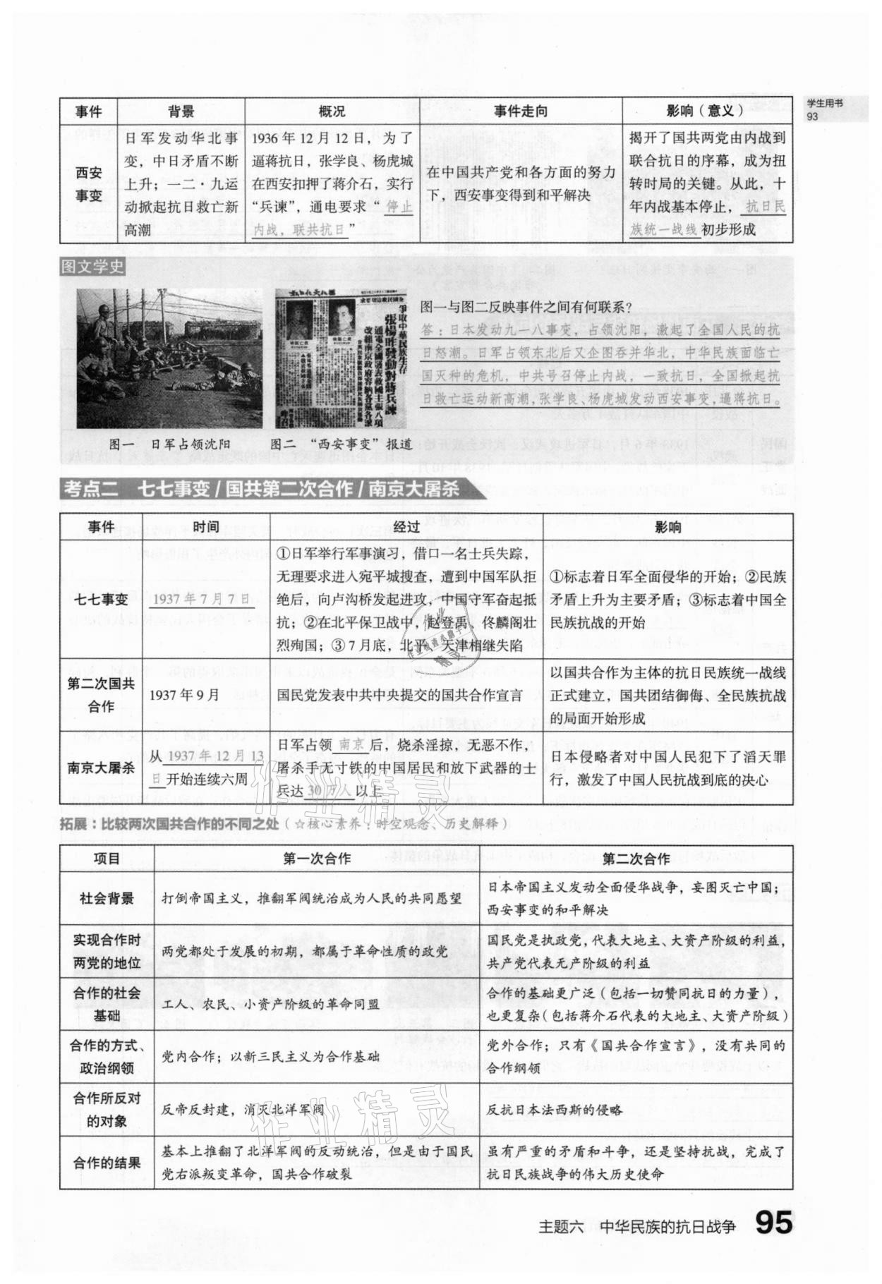 2021年滾動(dòng)遷移中考總復(fù)習(xí)歷史山西專版 第95頁(yè)