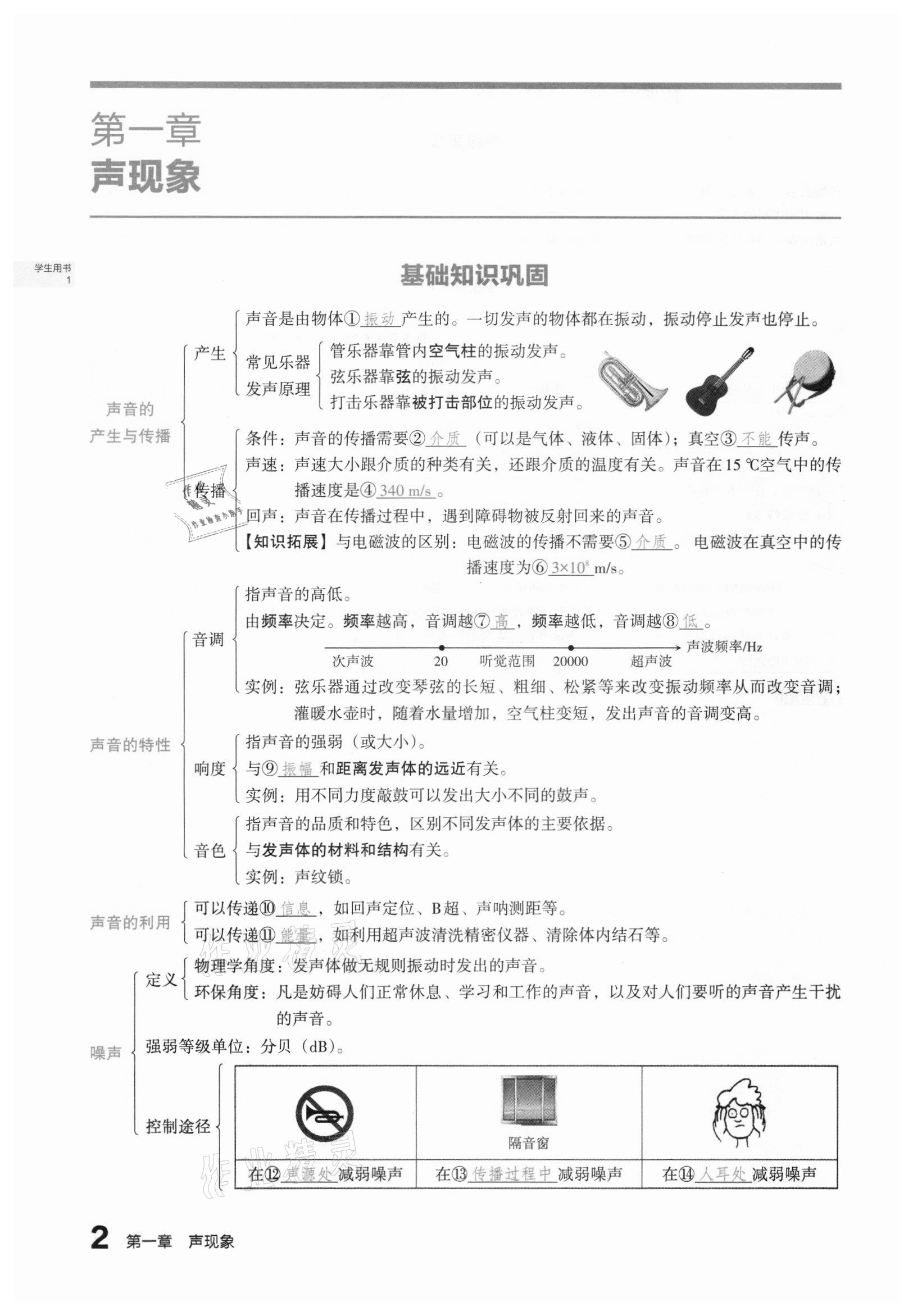 2021年滚动迁移中考总复习物理山西专版 第1页