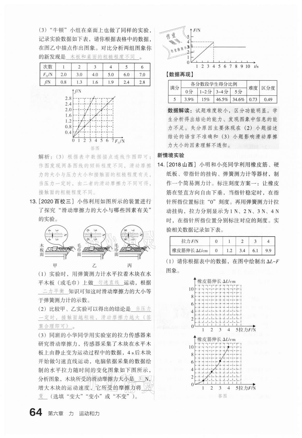 2021年滚动迁移中考总复习物理山西专版 第58页