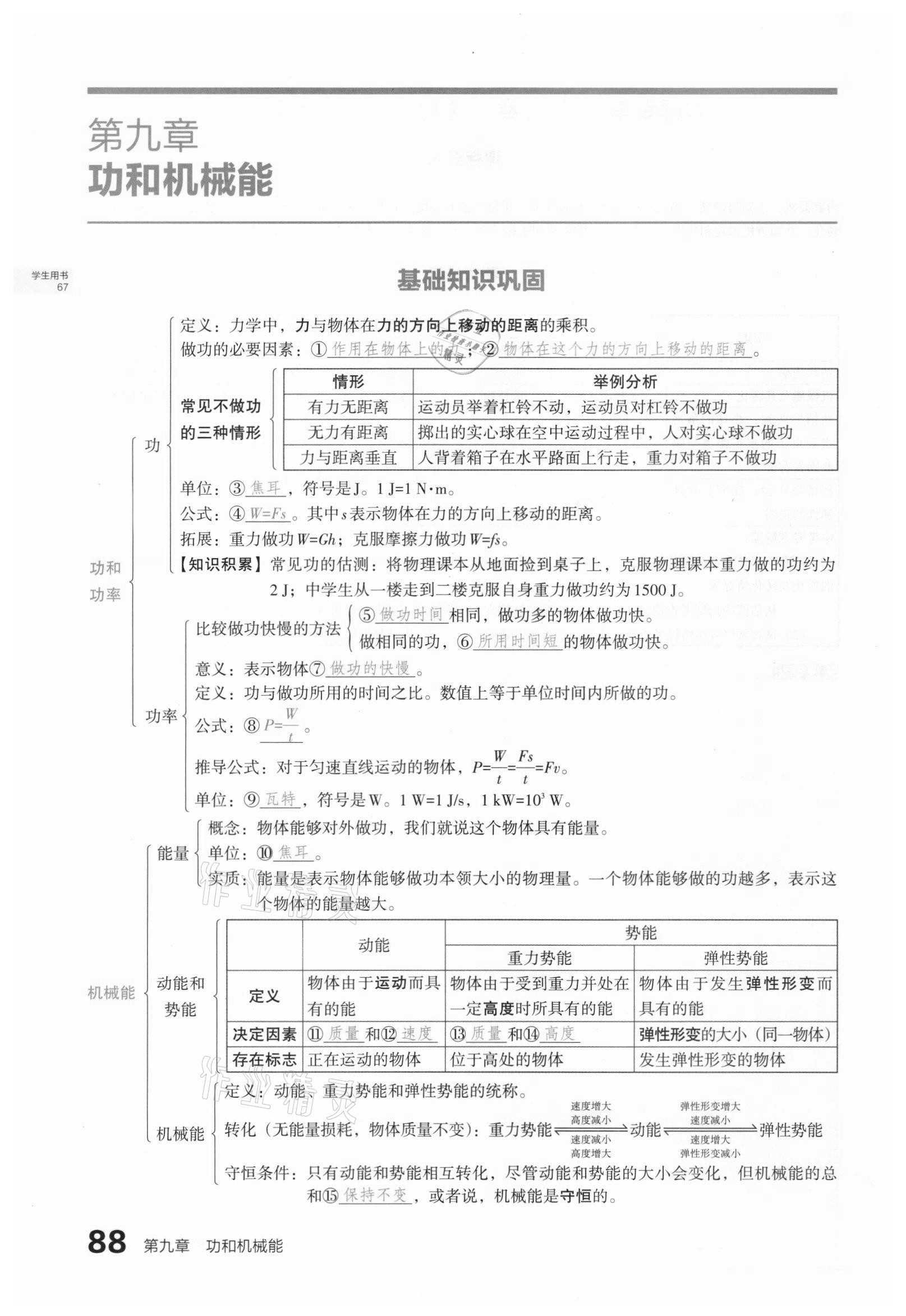 2021年滚动迁移中考总复习物理山西专版 第79页