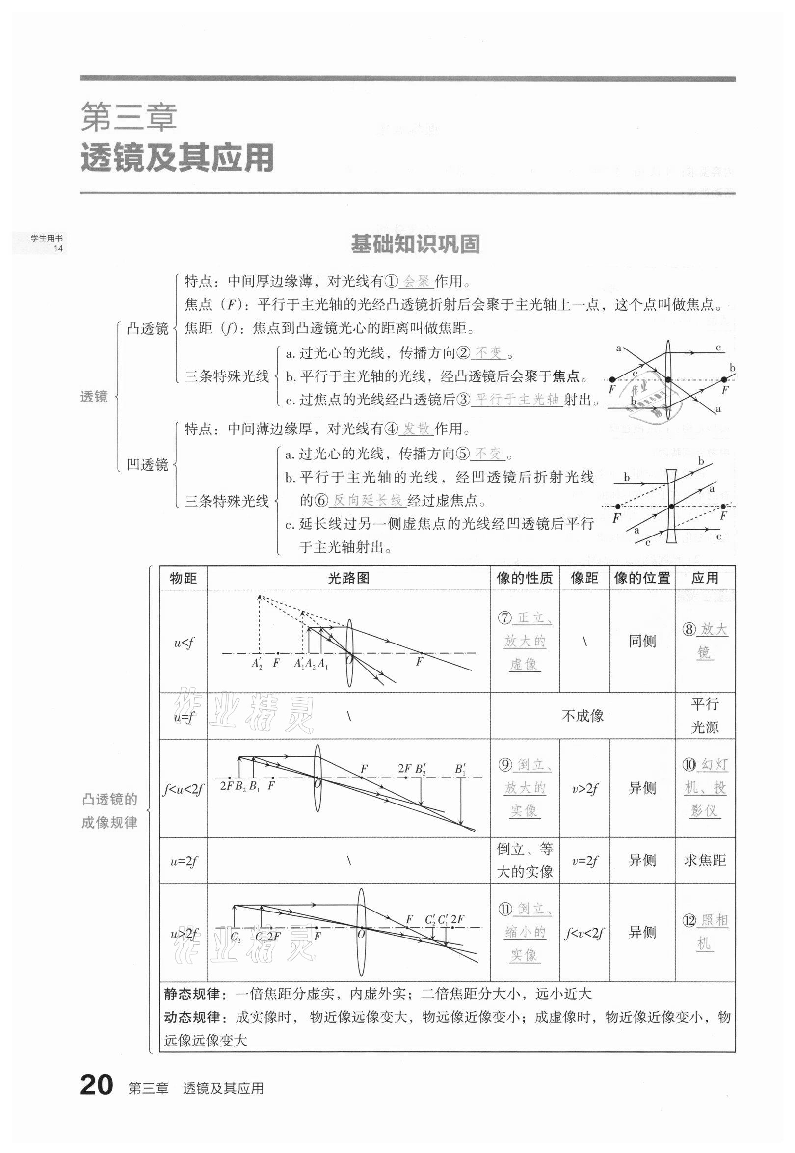 2021年滾動(dòng)遷移中考總復(fù)習(xí)物理山西專版 第17頁