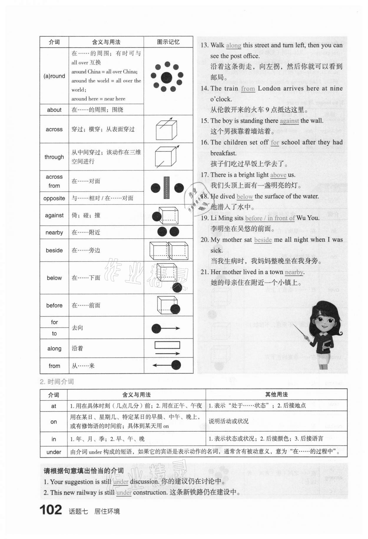 2021年滾動(dòng)遷移中考總復(fù)習(xí)英語山西專版 第102頁