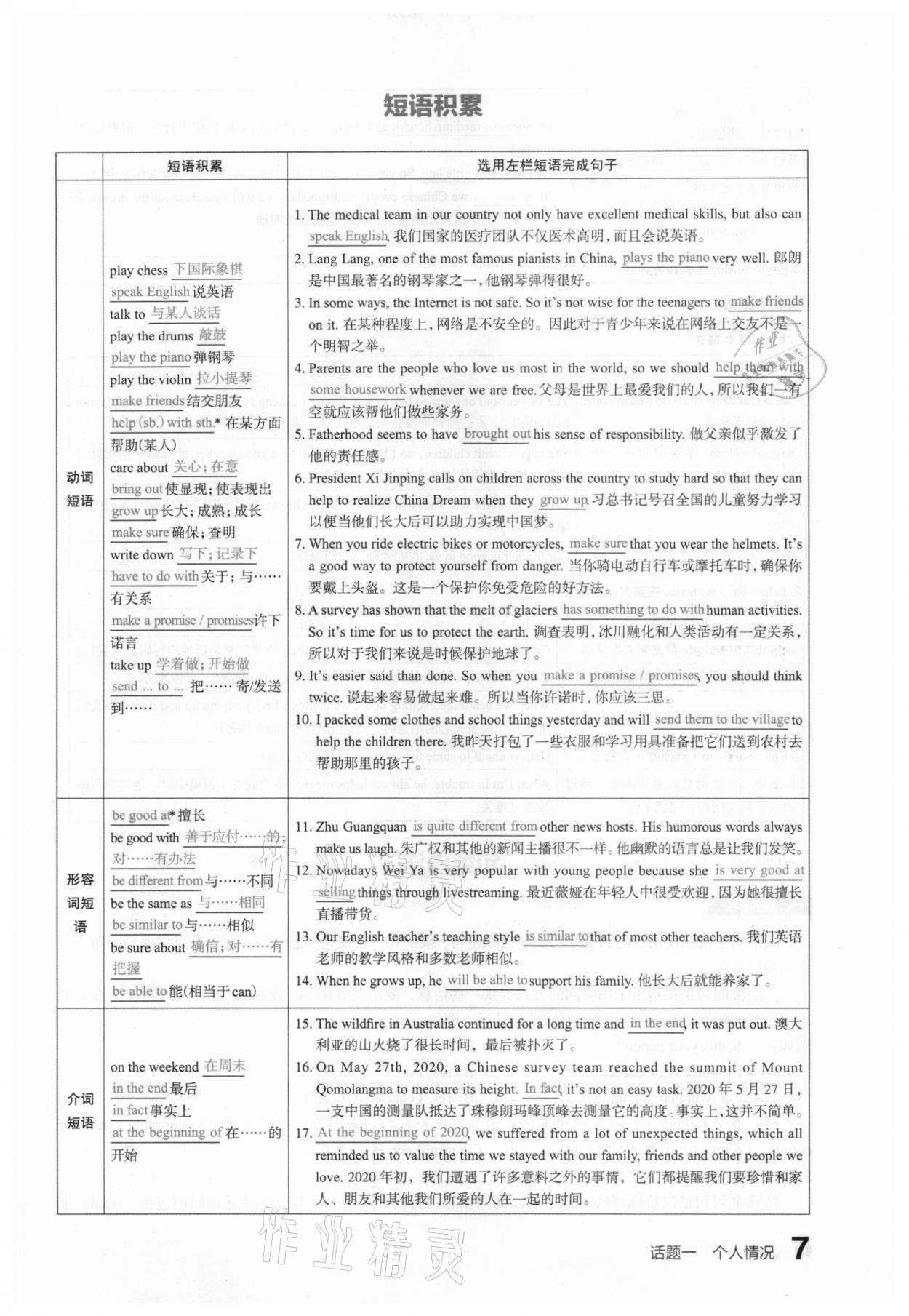 2021年滾動遷移中考總復(fù)習(xí)英語山西專版 第7頁