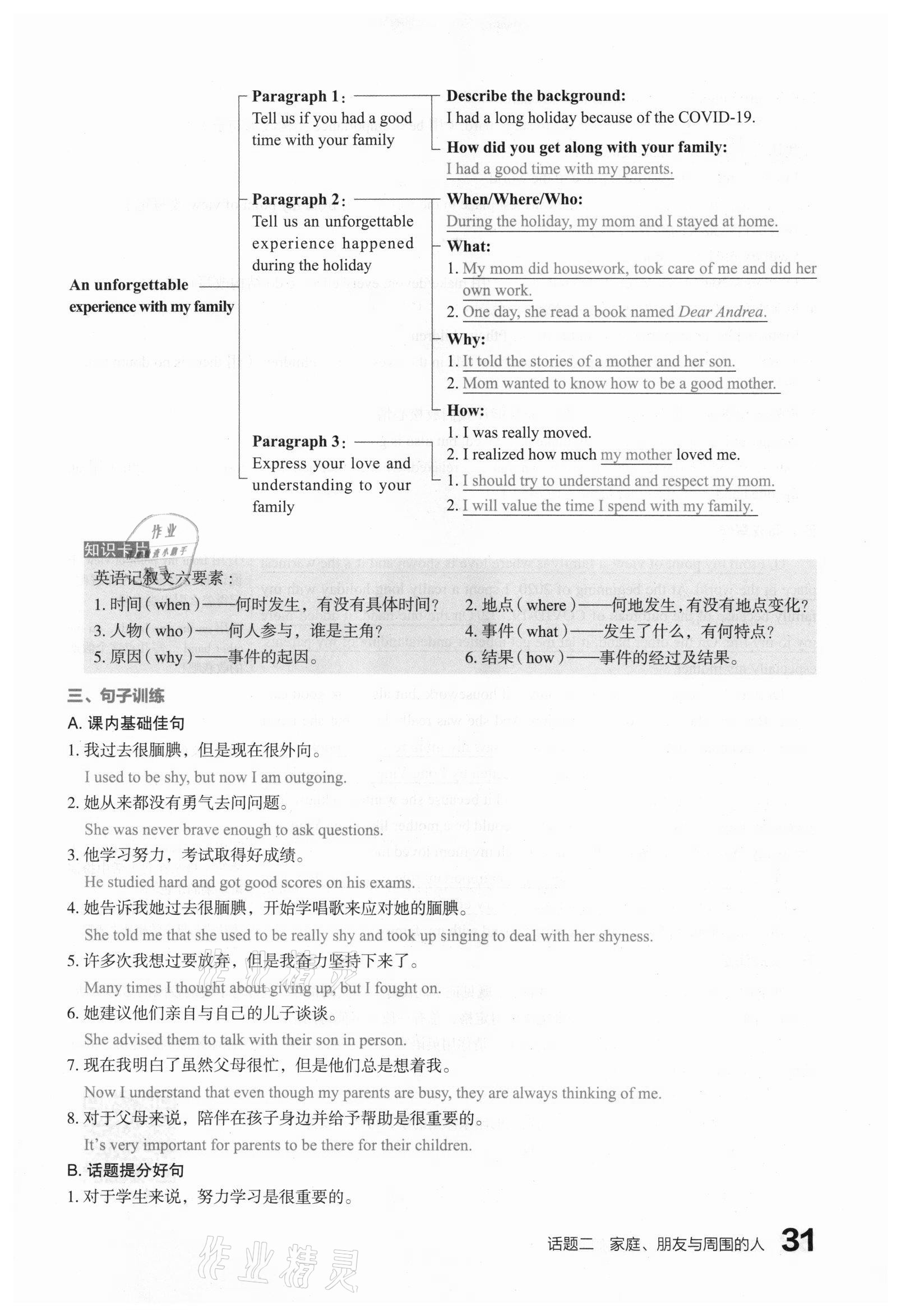 2021年滾動(dòng)遷移中考總復(fù)習(xí)英語(yǔ)山西專(zhuān)版 第31頁(yè)