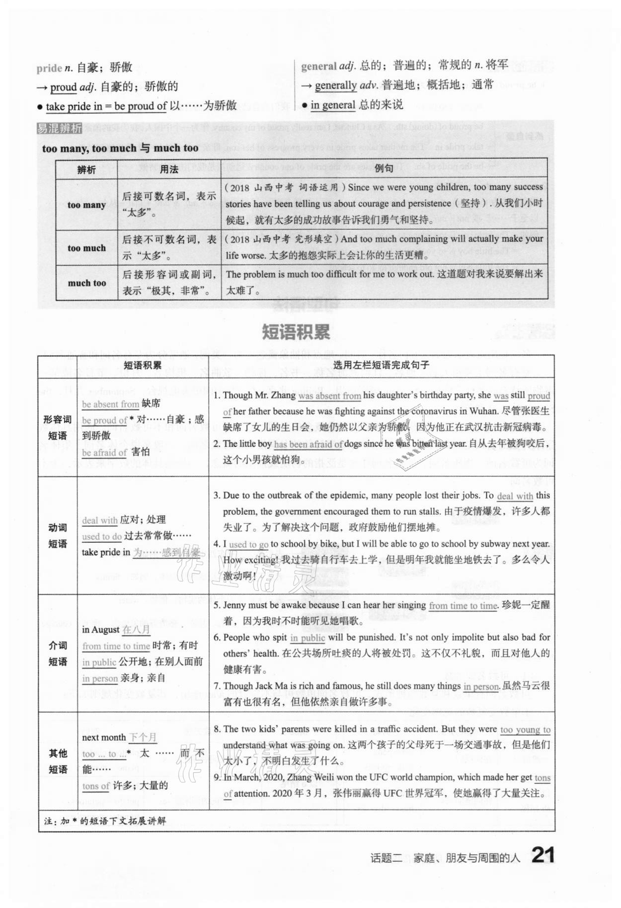 2021年滾動遷移中考總復(fù)習英語山西專版 第21頁