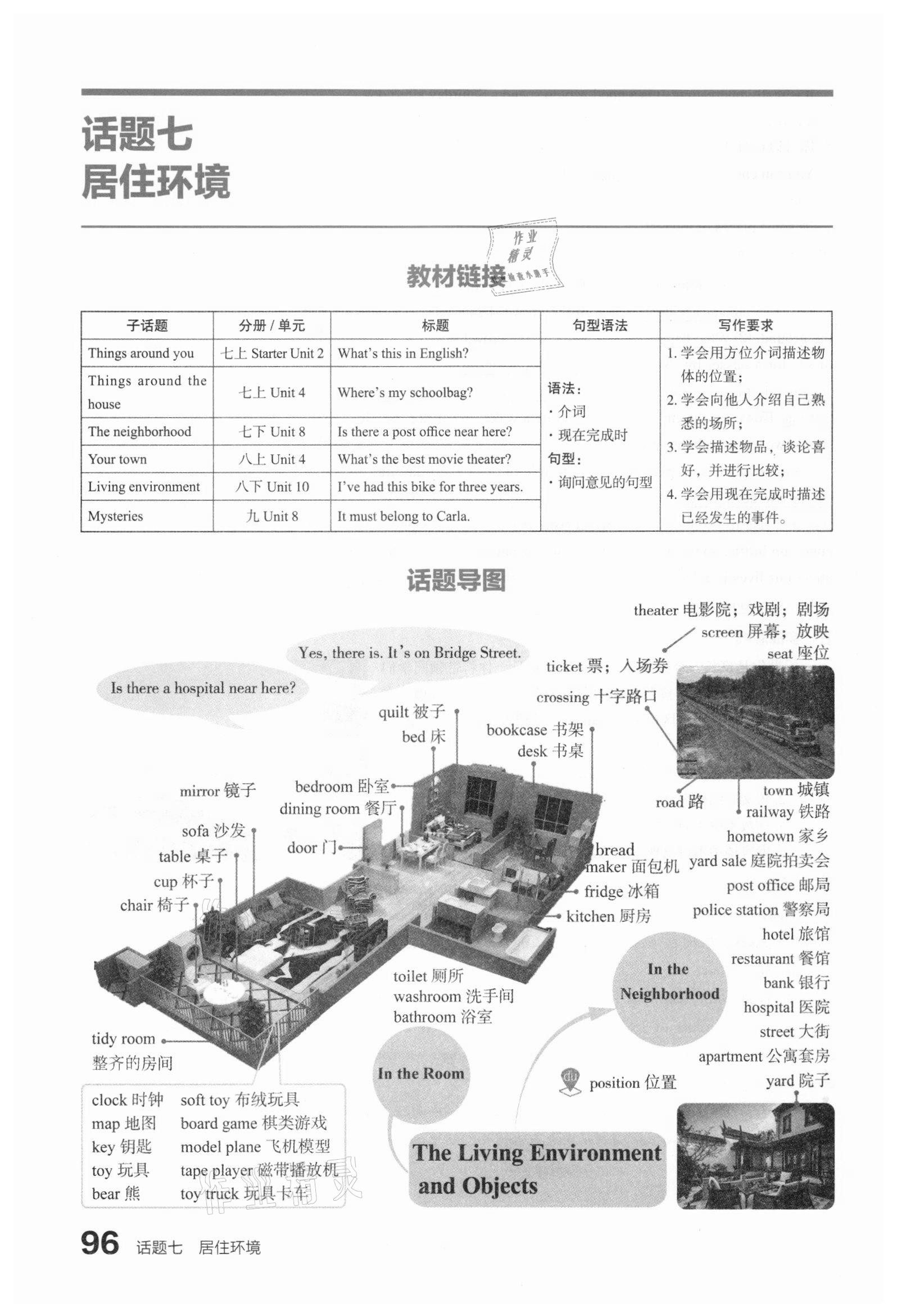 2021年滾動遷移中考總復(fù)習(xí)英語山西專版 第96頁