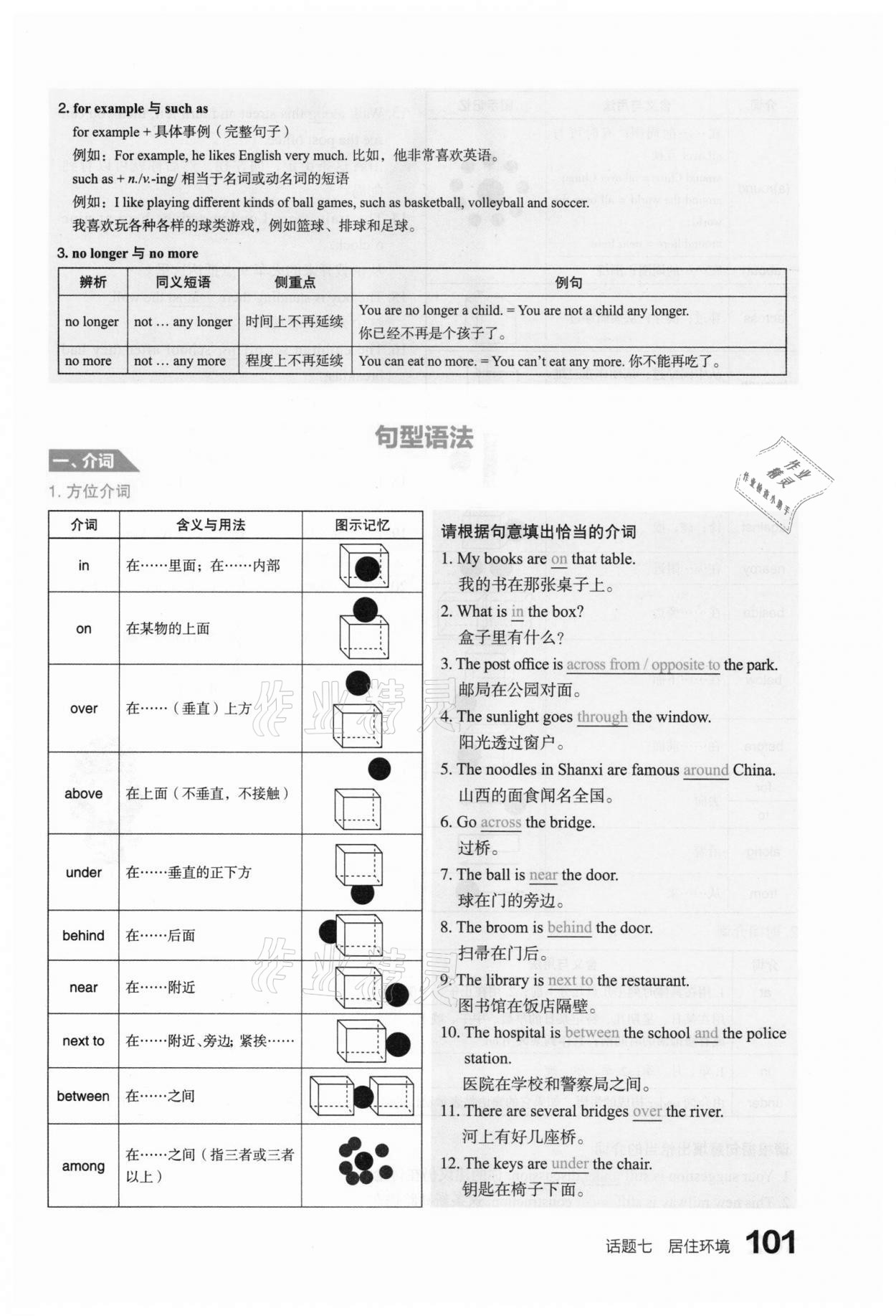 2021年滾動(dòng)遷移中考總復(fù)習(xí)英語山西專版 第101頁