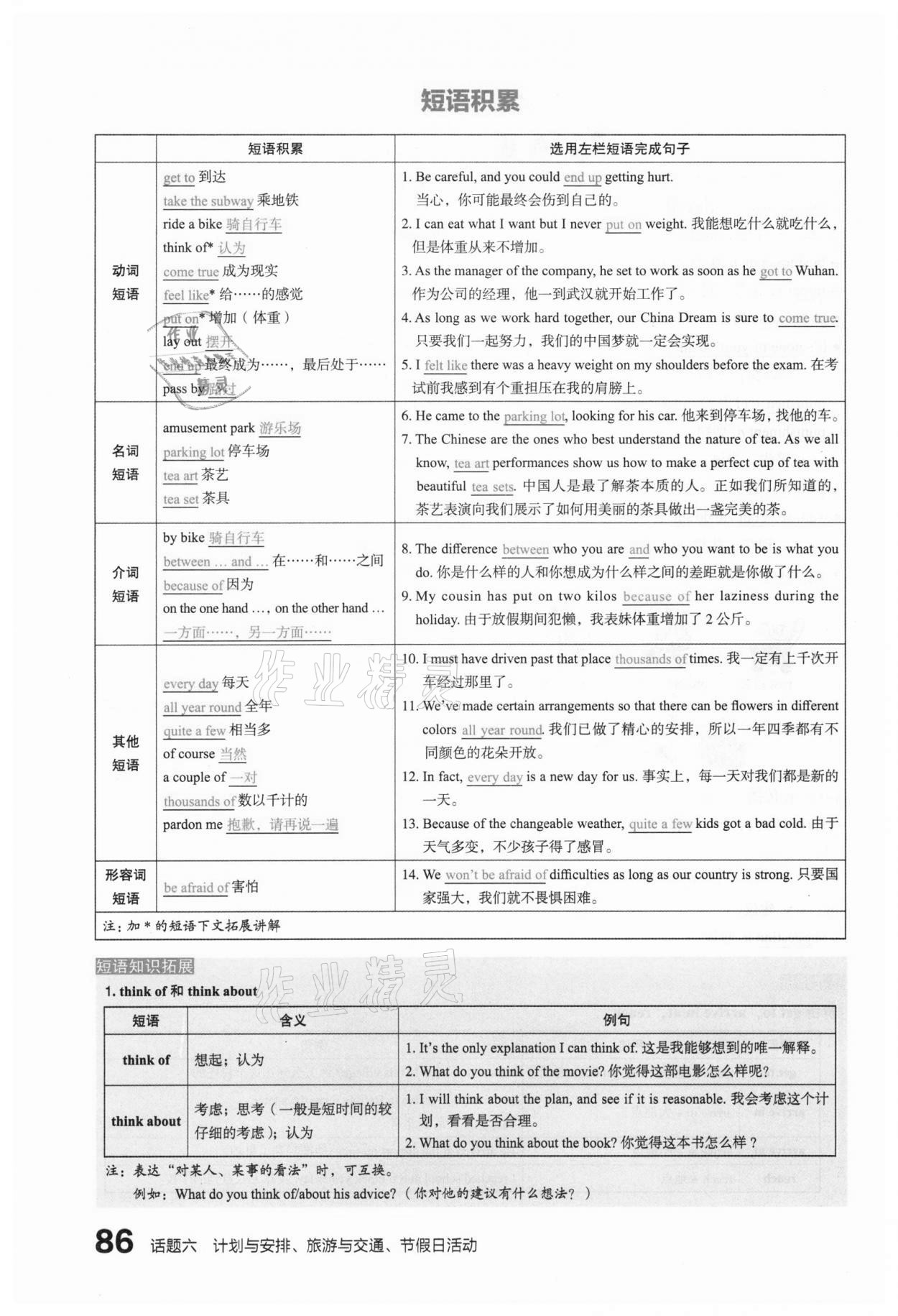 2021年滾動遷移中考總復習英語山西專版 第86頁