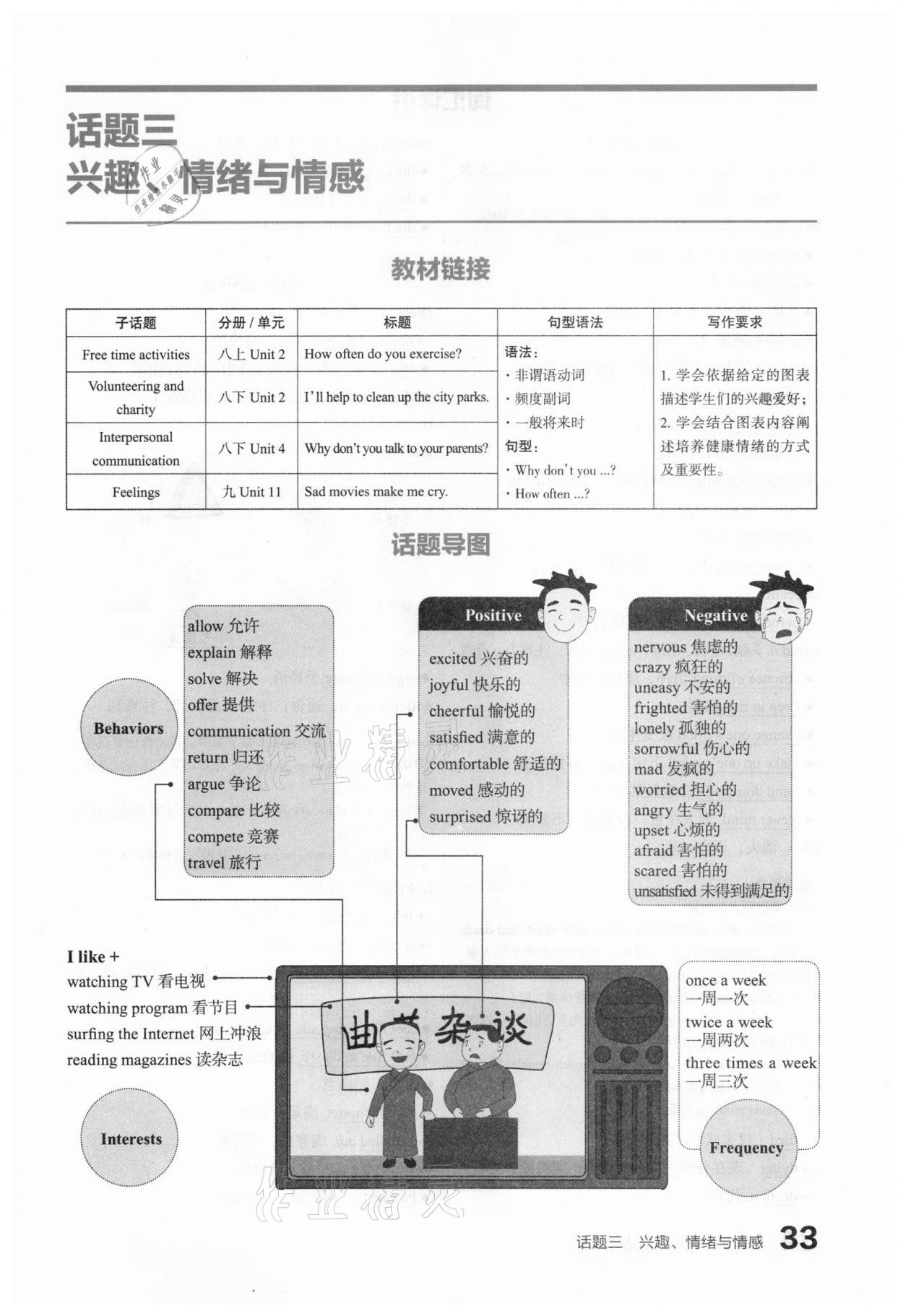 2021年滾動遷移中考總復習英語山西專版 第33頁