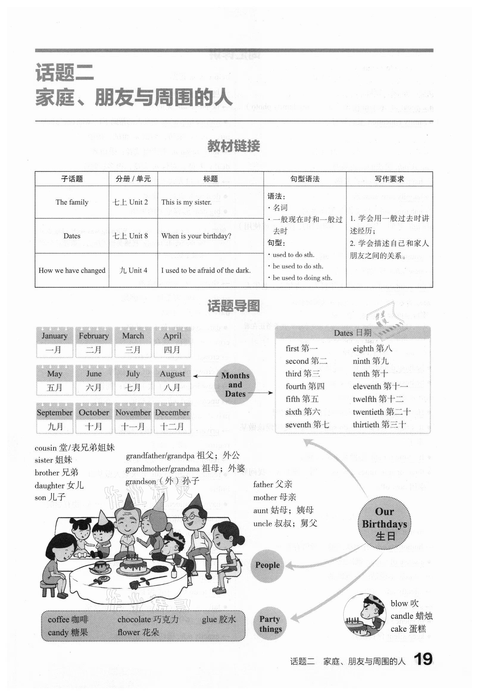 2021年滾動遷移中考總復習英語山西專版 第19頁