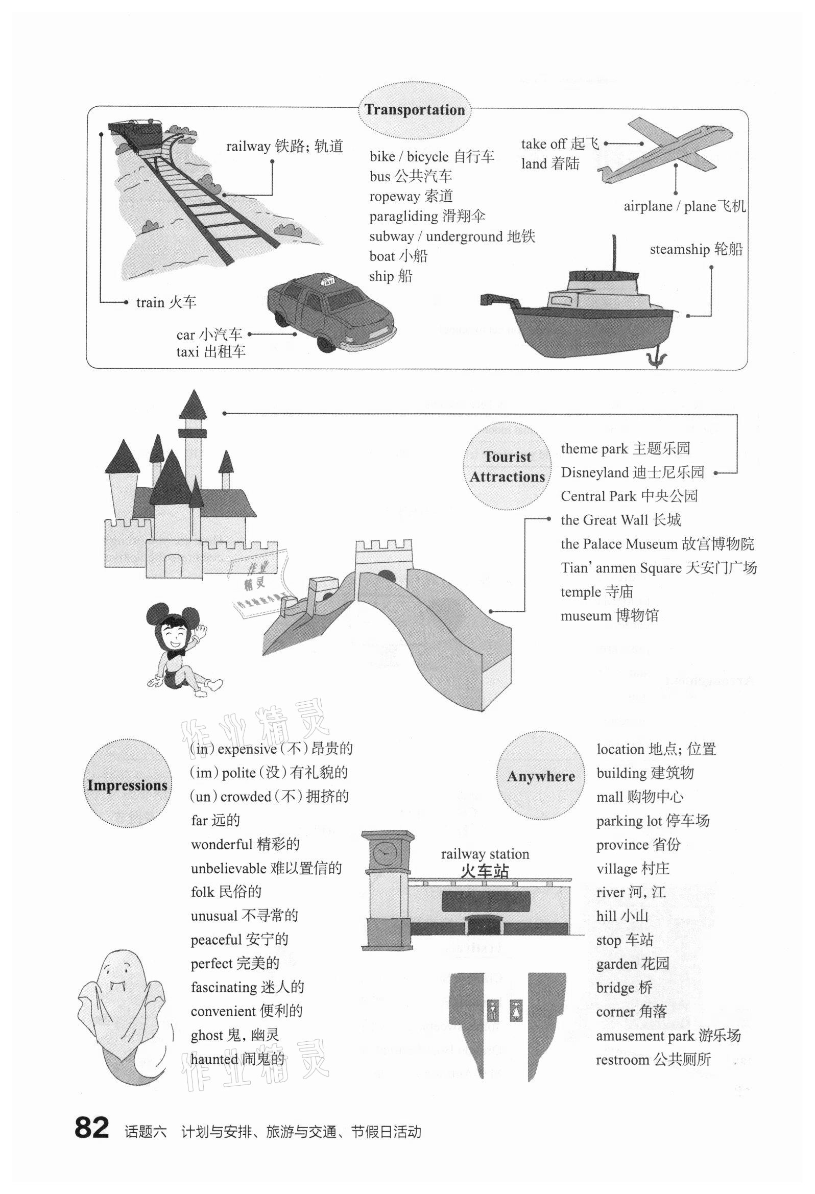 2021年滾動(dòng)遷移中考總復(fù)習(xí)英語(yǔ)山西專版 第82頁(yè)