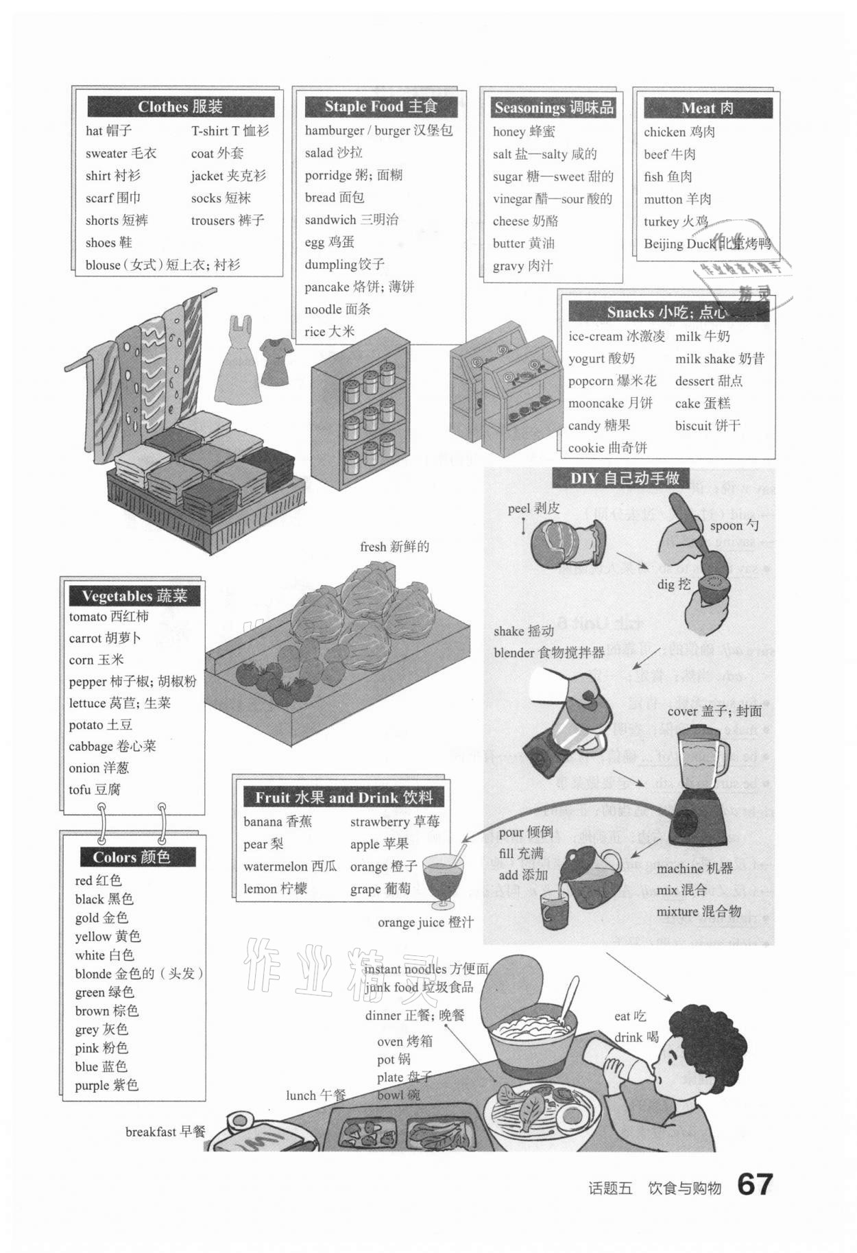 2021年滾動(dòng)遷移中考總復(fù)習(xí)英語(yǔ)山西專(zhuān)版 第67頁(yè)