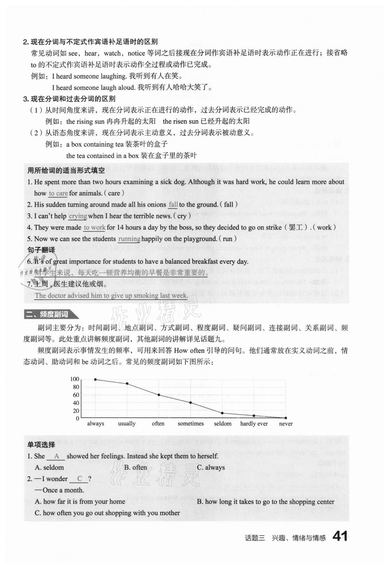 2021年滾動(dòng)遷移中考總復(fù)習(xí)英語(yǔ)山西專版 第41頁(yè)