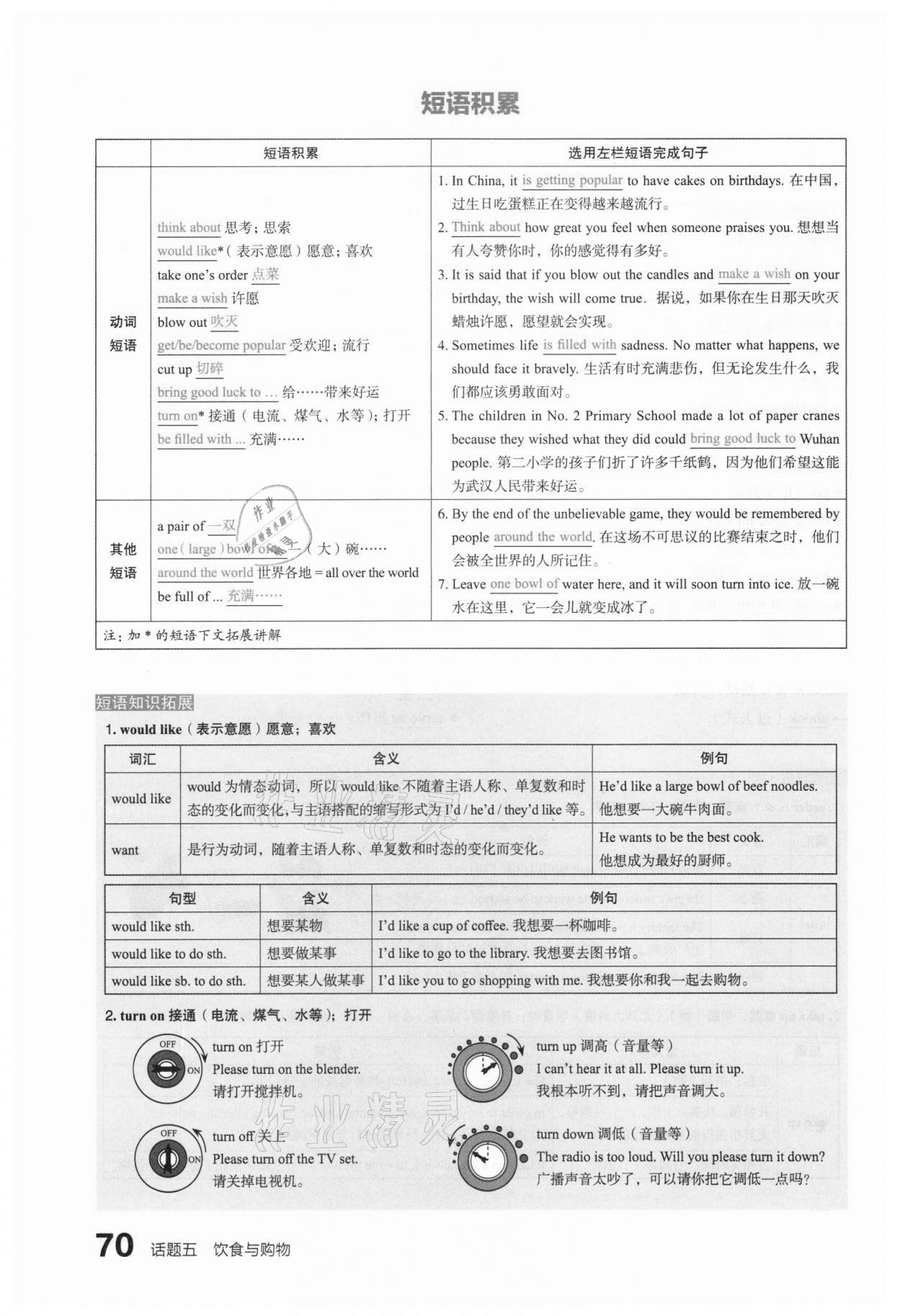 2021年滾動遷移中考總復(fù)習(xí)英語山西專版 第70頁