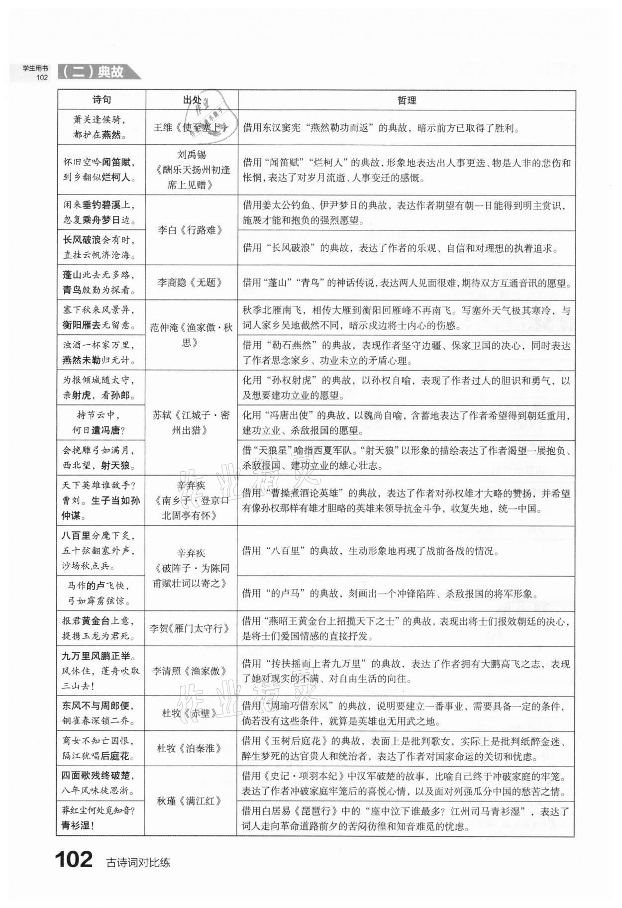 2021年滾動遷移中考總復(fù)習(xí)語文山西專版 第100頁