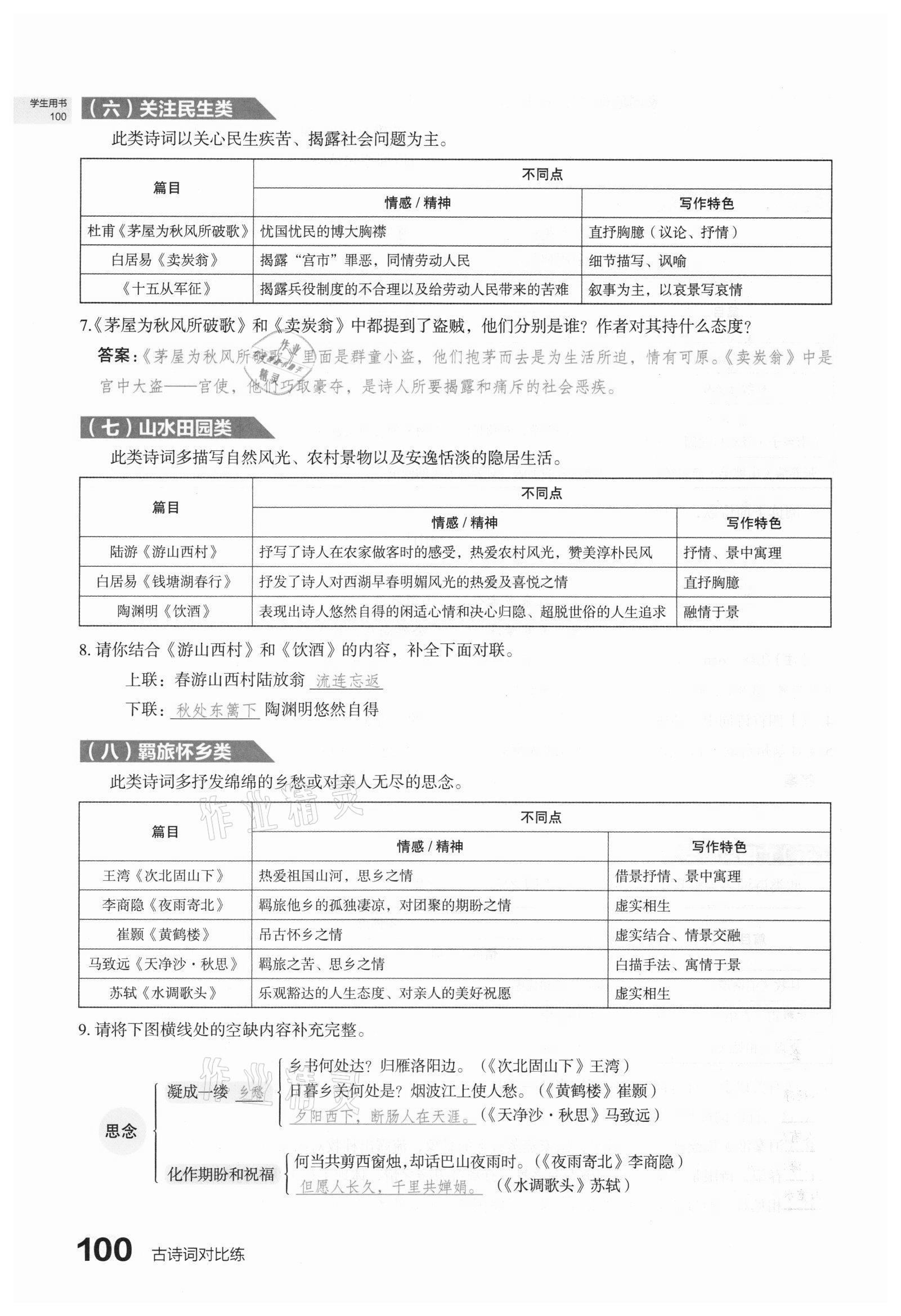 2021年滾動(dòng)遷移中考總復(fù)習(xí)語文山西專版 第98頁