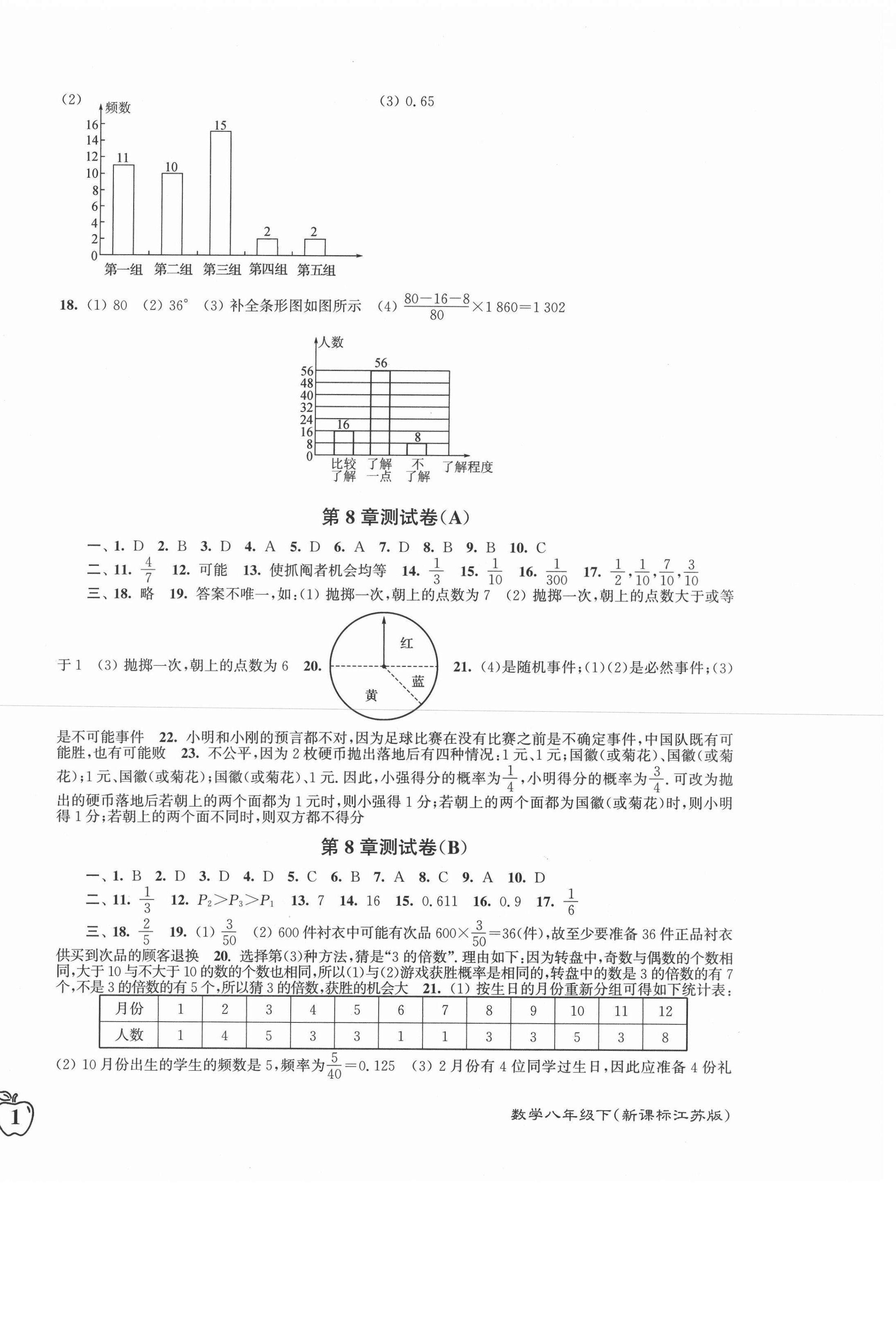 2021年江苏密卷八年级数学下册苏科版 第2页