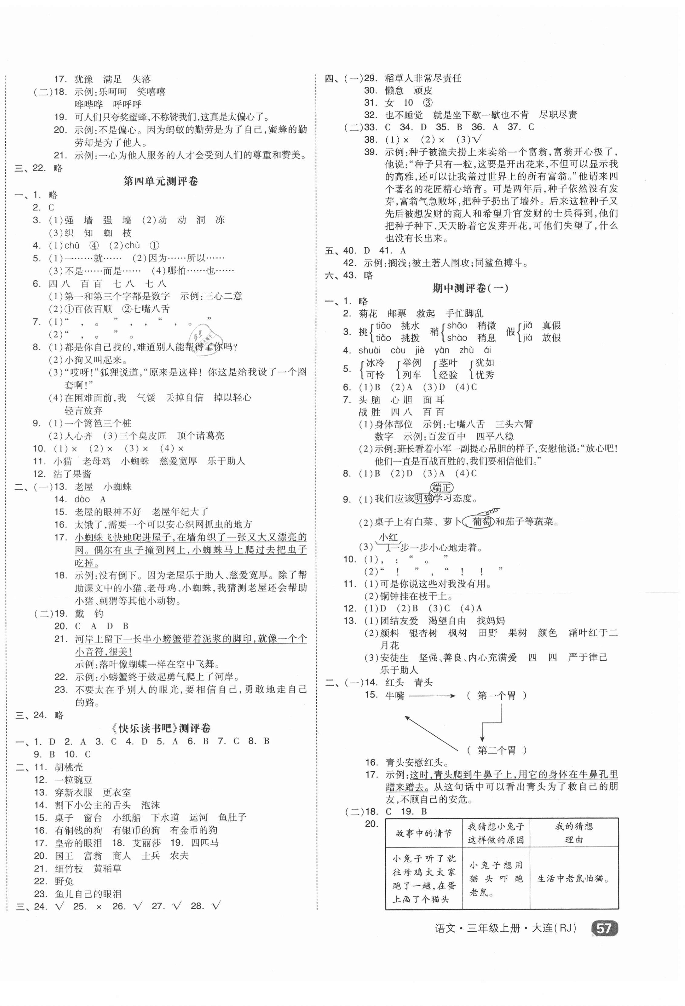 2020年大連市小學全程同步學習高效測評卷三年級語文上冊部編版 第2頁
