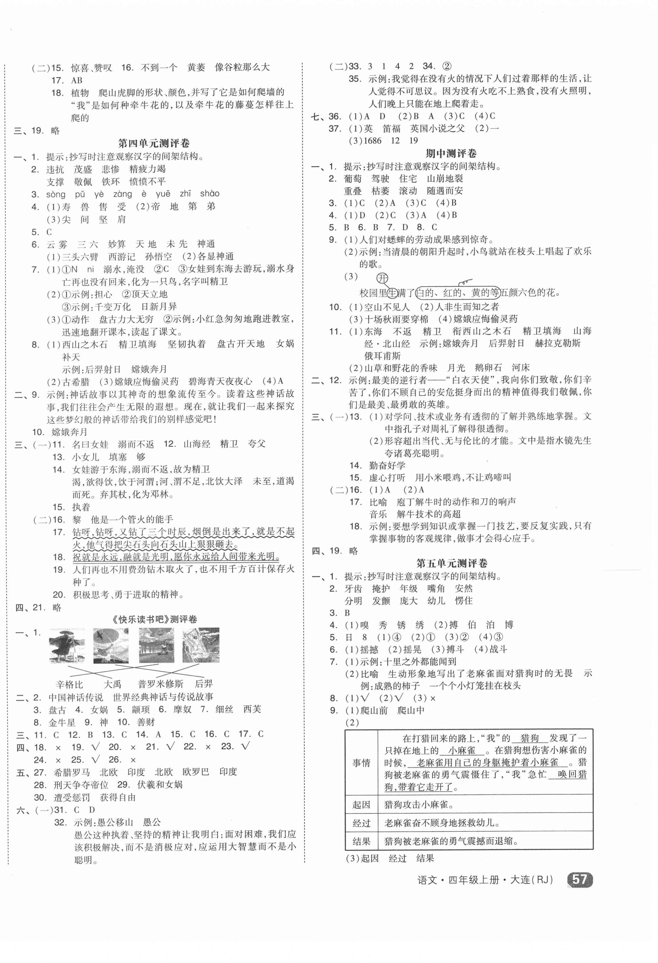 2020年大連市小學(xué)全程同步學(xué)習(xí)高效測評卷四年級語文上冊部編版 第2頁