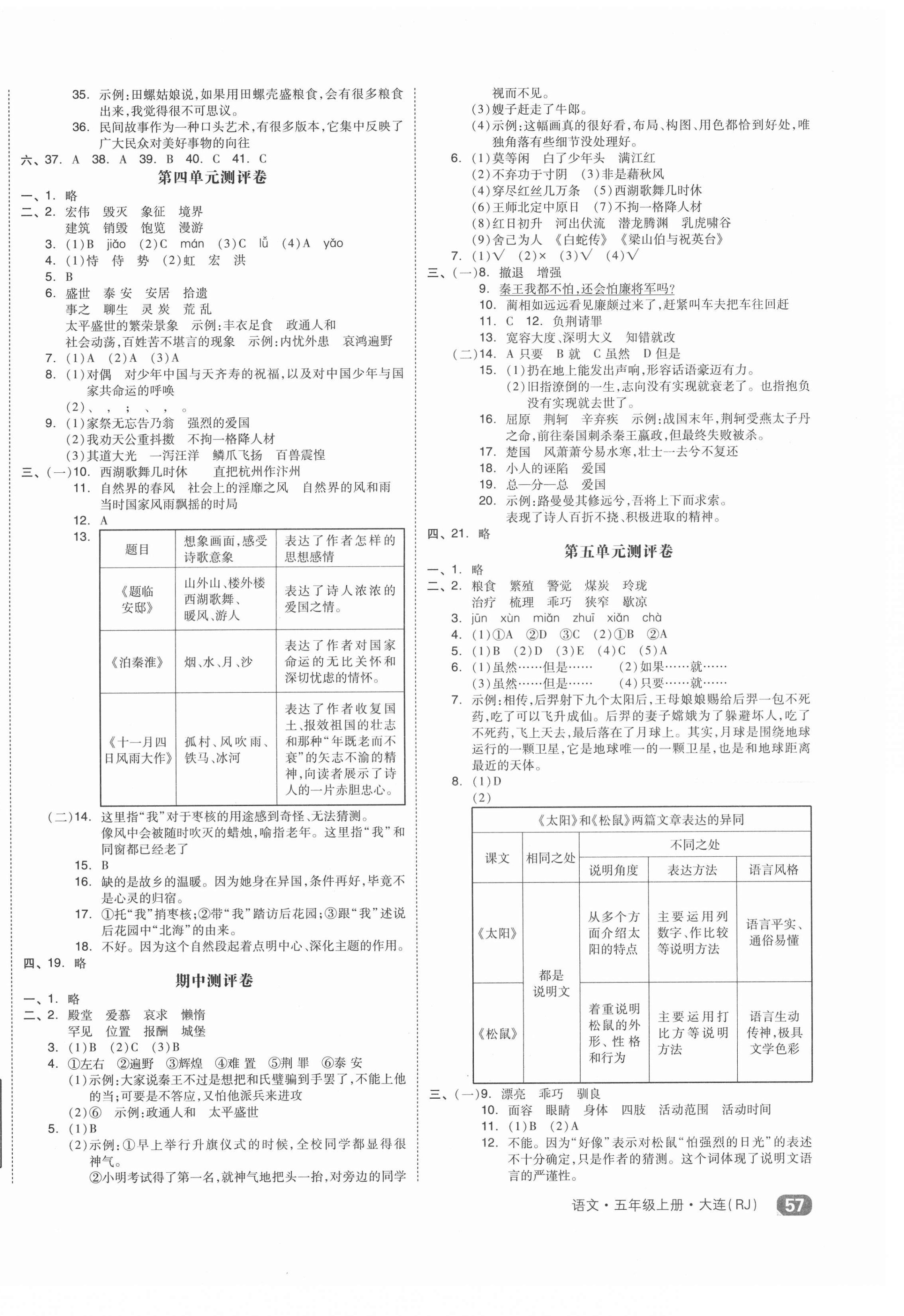 2020年大連市小學(xué)全程同步學(xué)習(xí)高效測評卷五年級語文上冊部編版 第2頁