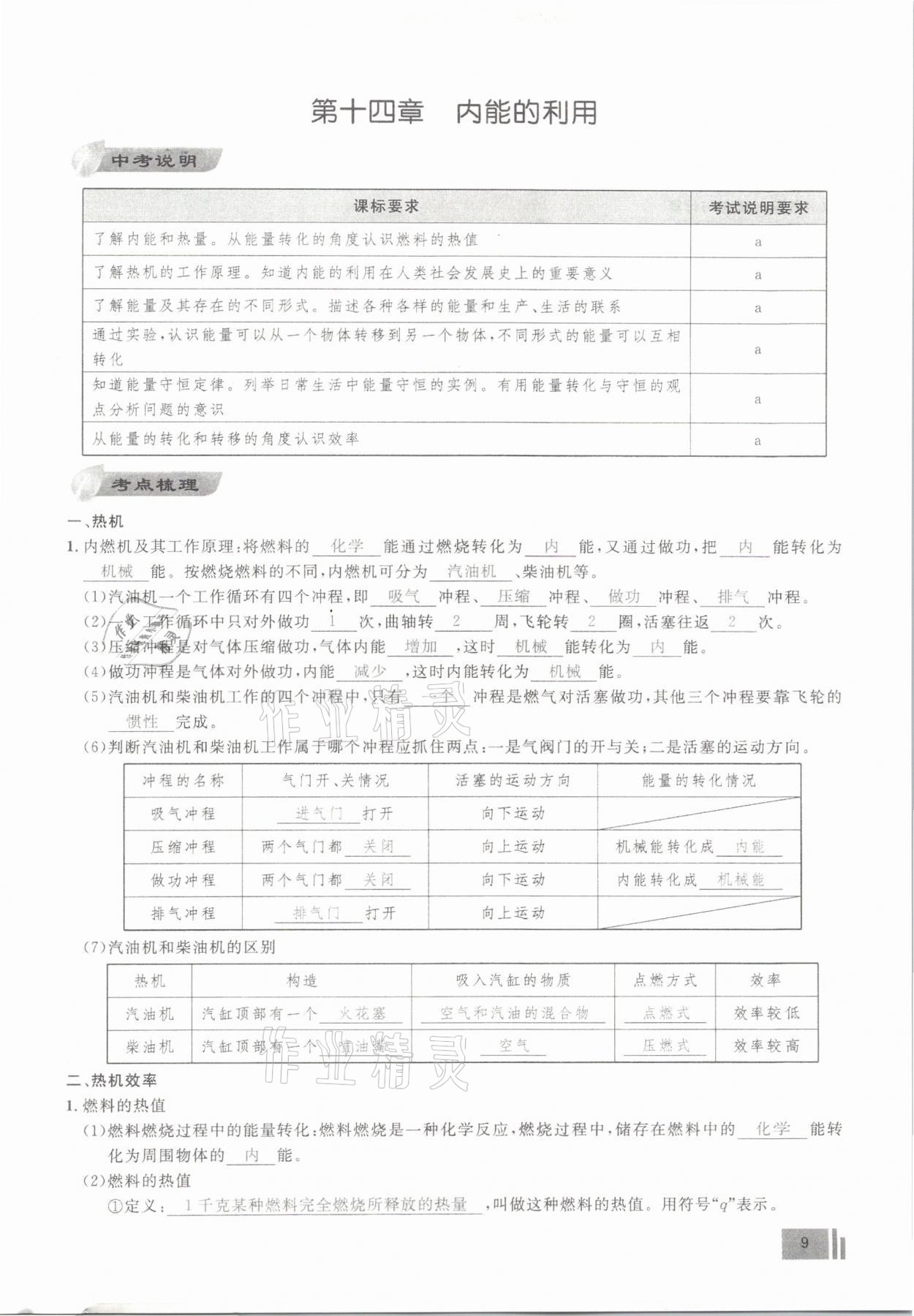 2021年新動力物理元月調(diào)考針對性訓(xùn)練武漢專用 參考答案第9頁