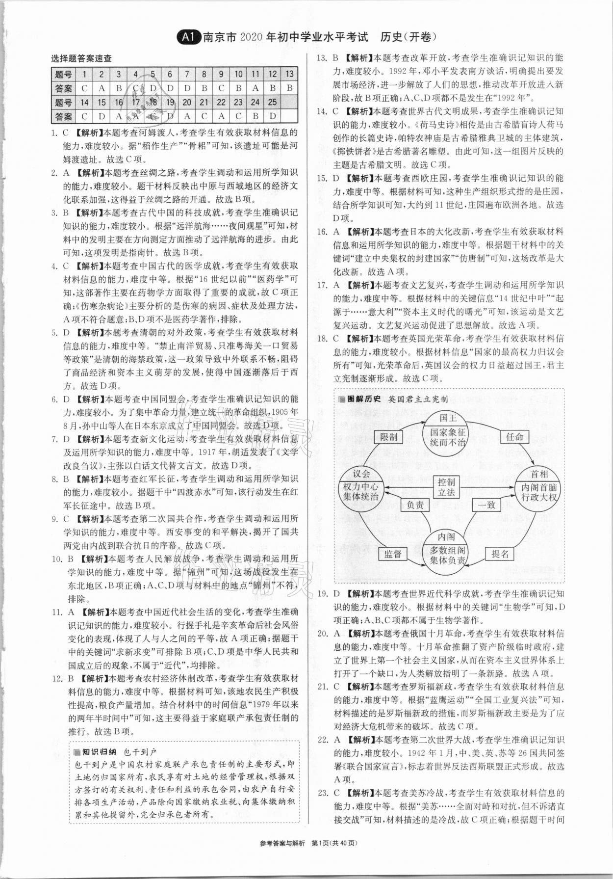 2021年春雨教育考必胜江苏13大市中考试卷精选历史 参考答案第1页