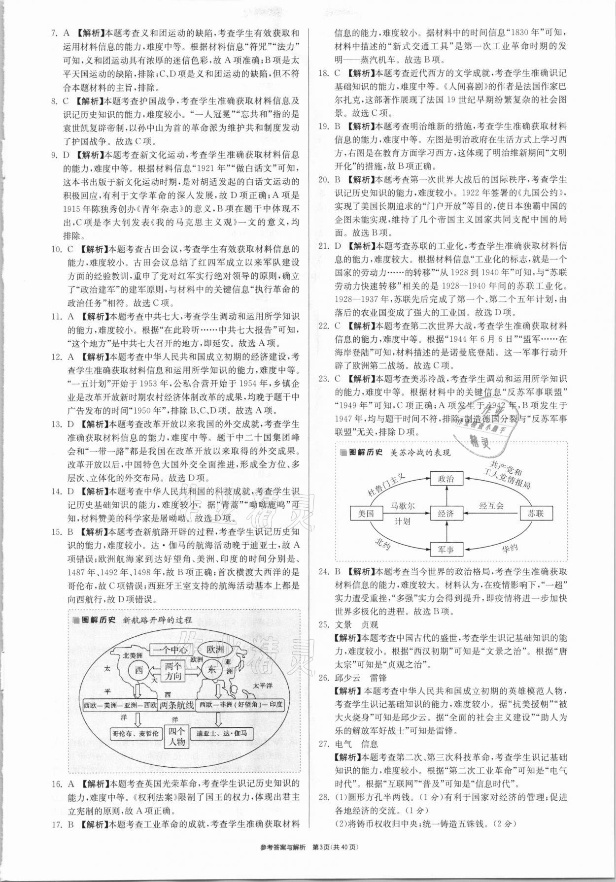 2021年春雨教育考必勝江蘇13大市中考試卷精選歷史 參考答案第3頁