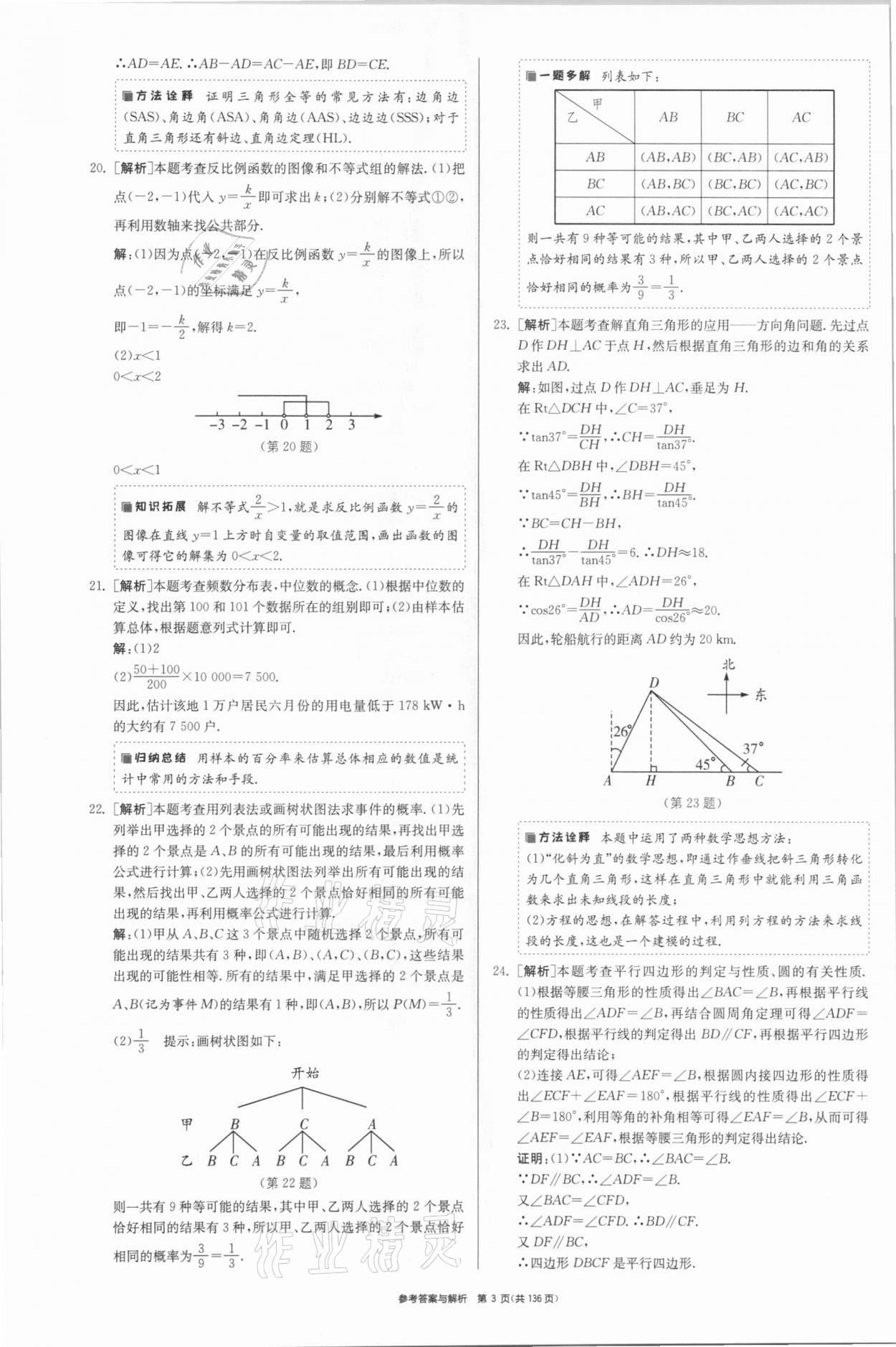 2021年春雨教育考必勝江蘇13大市中考試卷精選數(shù)學(xué) 參考答案第3頁