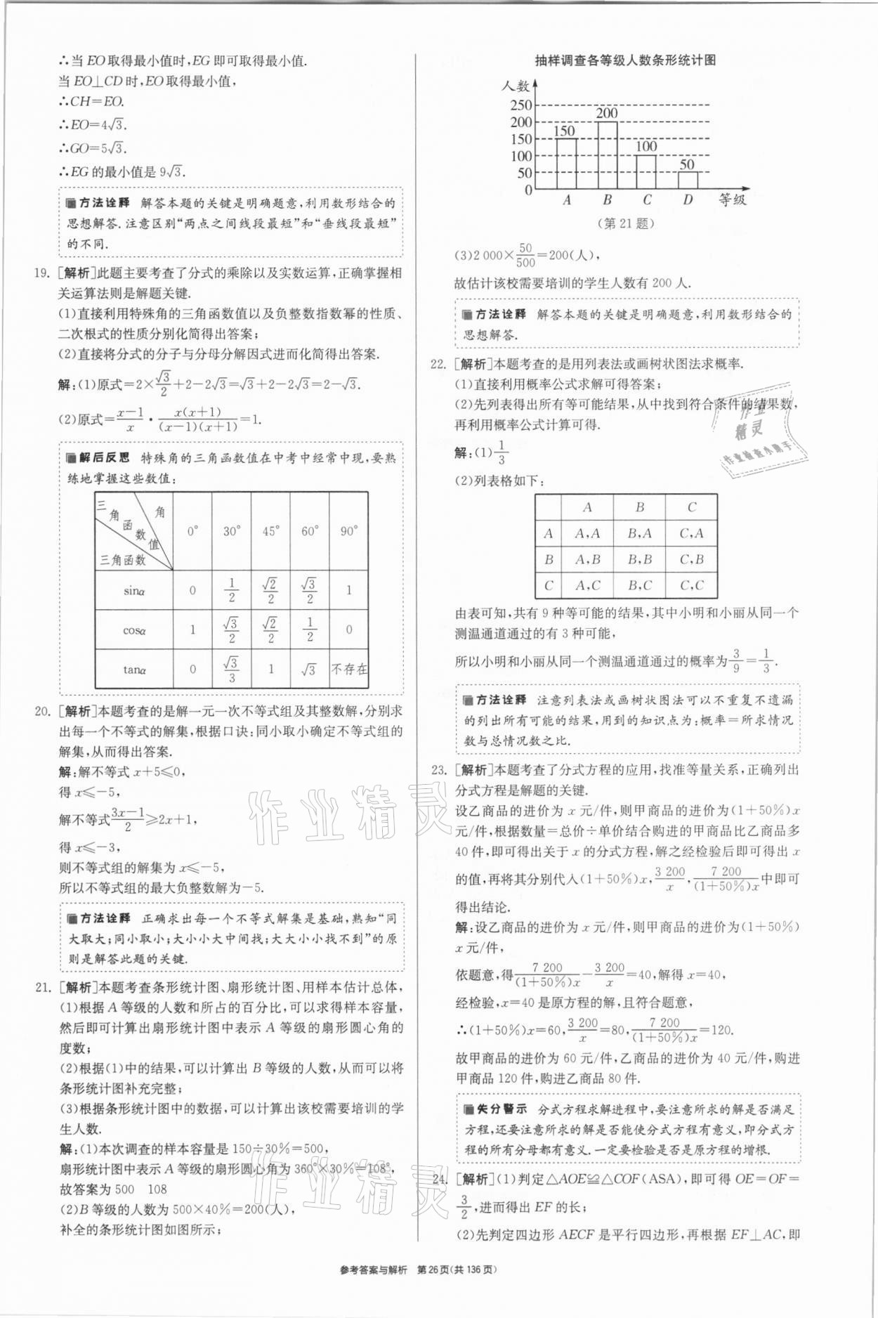 2021年春雨教育考必勝江蘇13大市中考試卷精選數(shù)學(xué) 參考答案第26頁